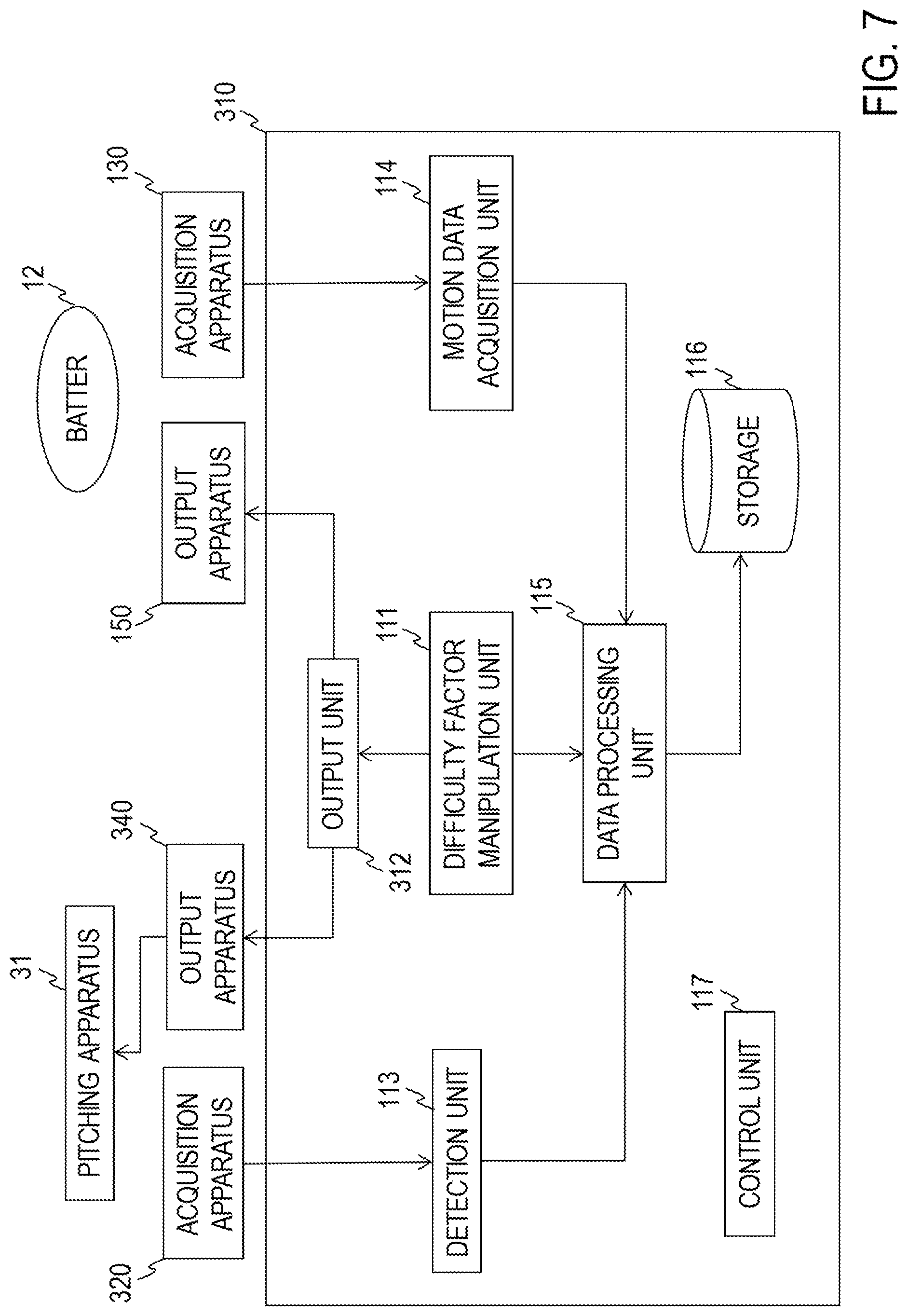 Patent US12102875 Figure 7 – Performance evaluation apparatus, data acquisition apparatus, methods therefor, and program