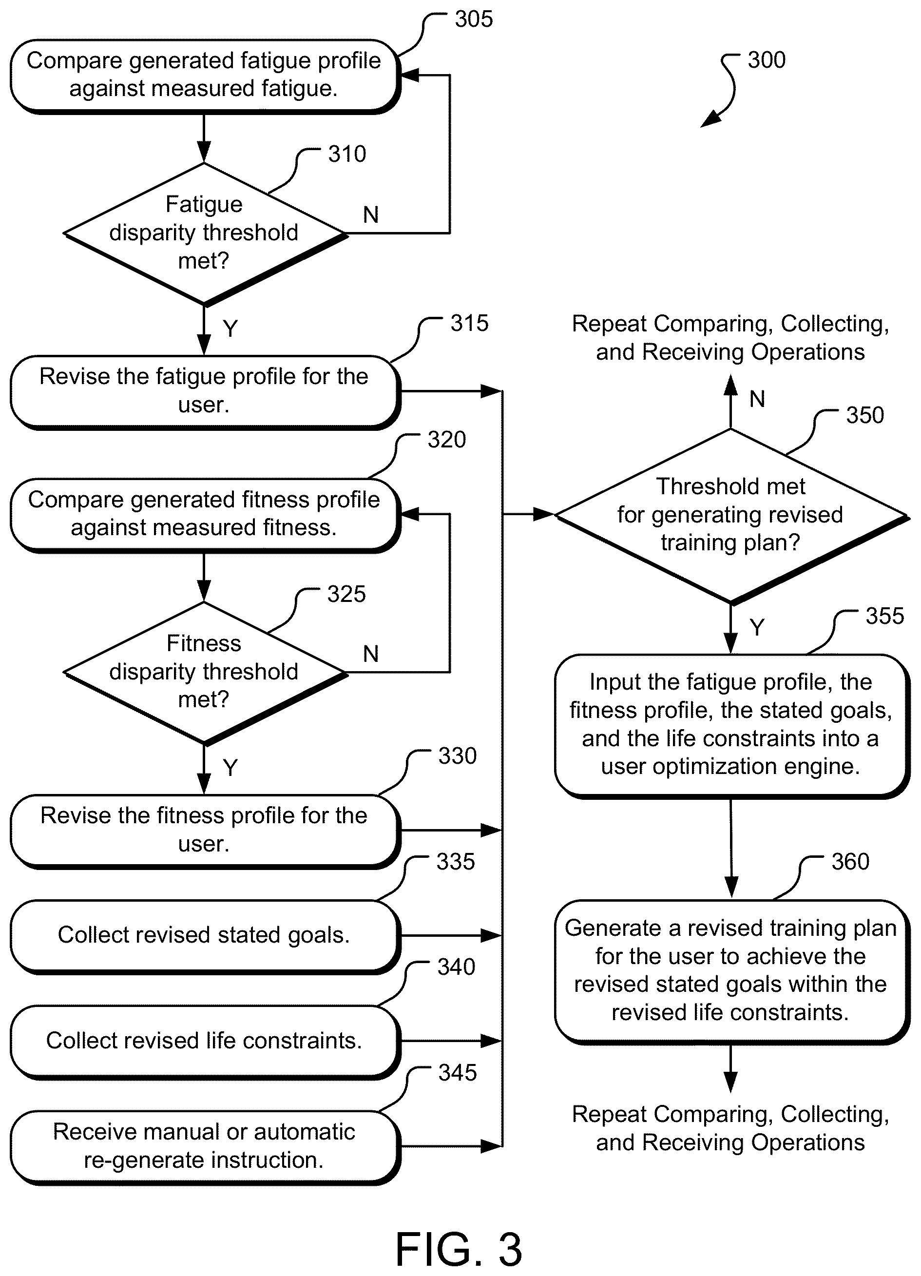 Patent US12102877 Figure 3 – Virtual athletic coach
