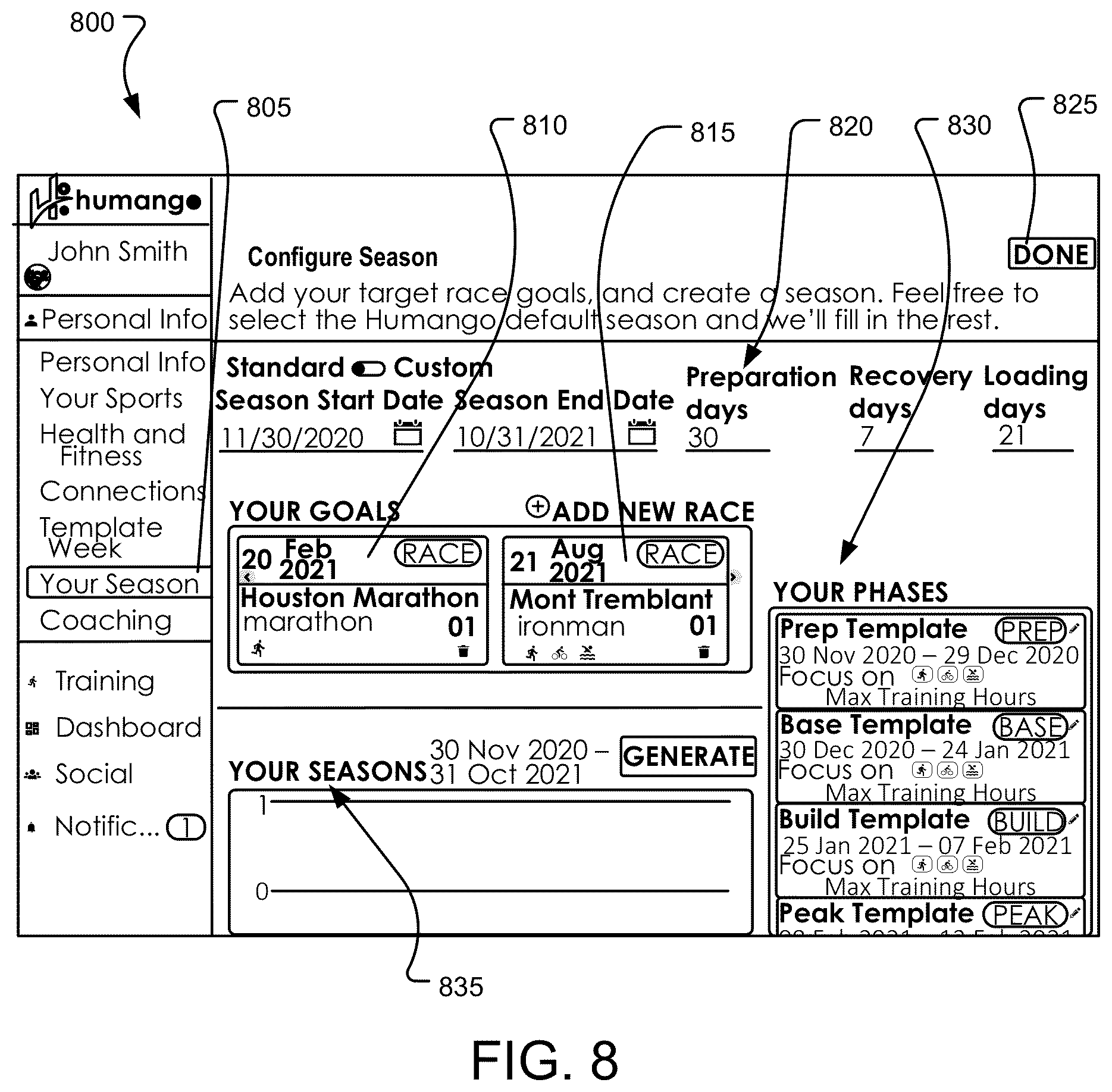 Patent US12102877 Figure 8 – Virtual athletic coach