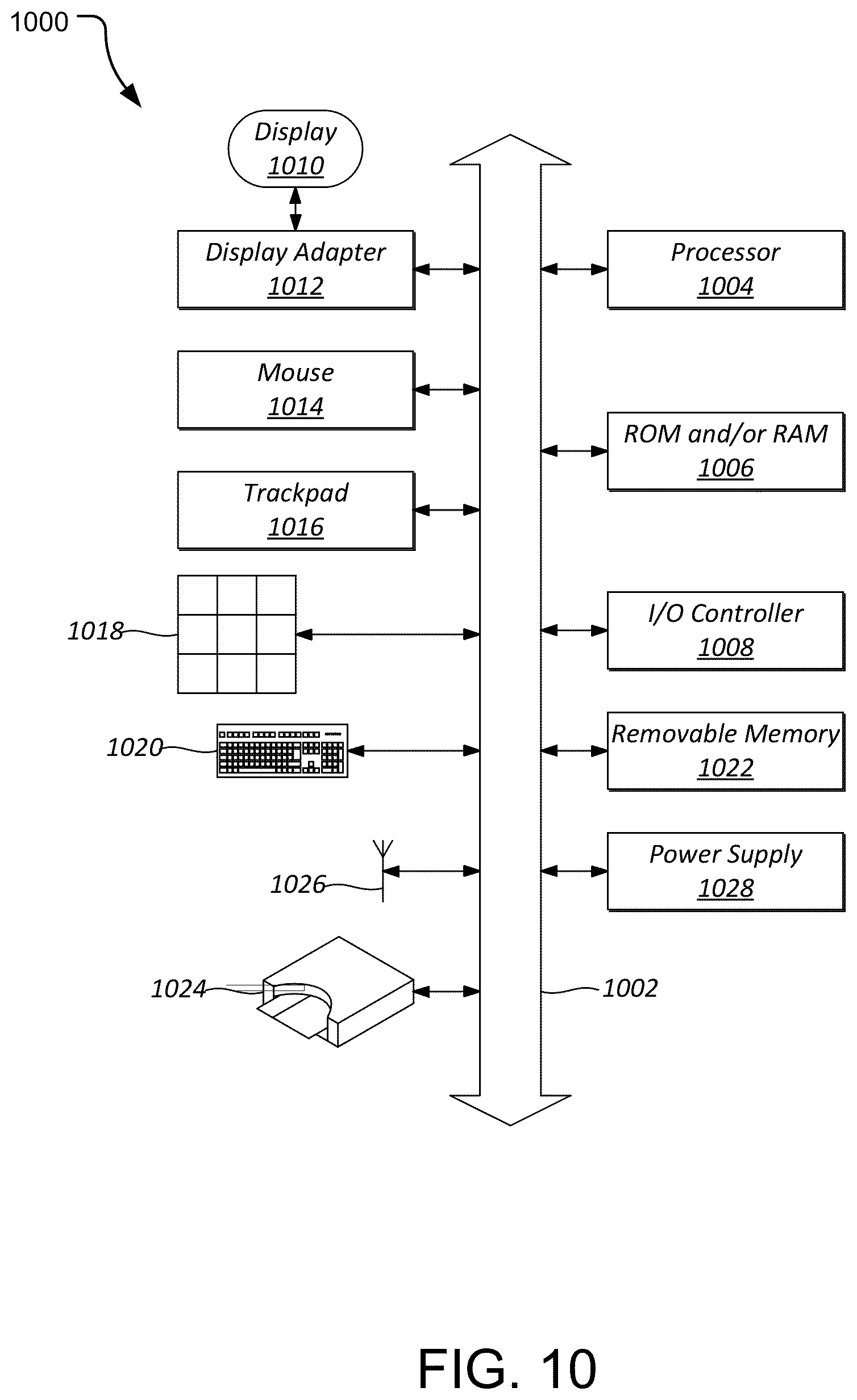 Patent US12102877 Figure 10 – Virtual athletic coach