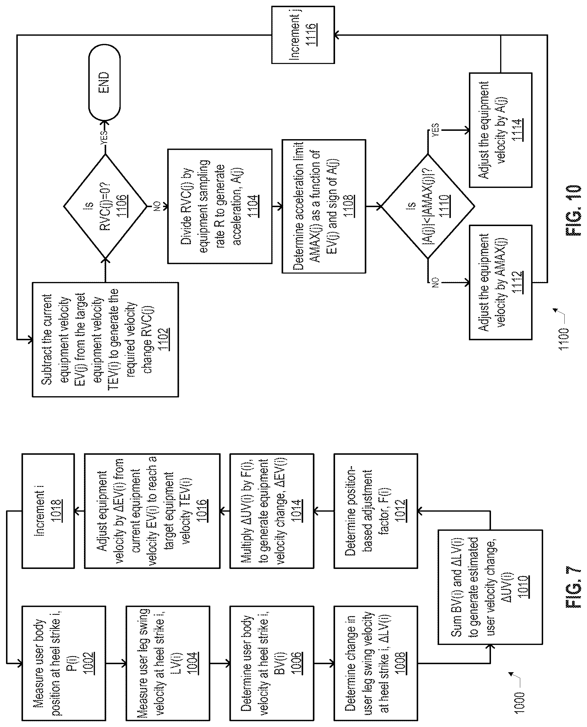 Patent US12102879 Figure 5 – User-paced exercise equipment