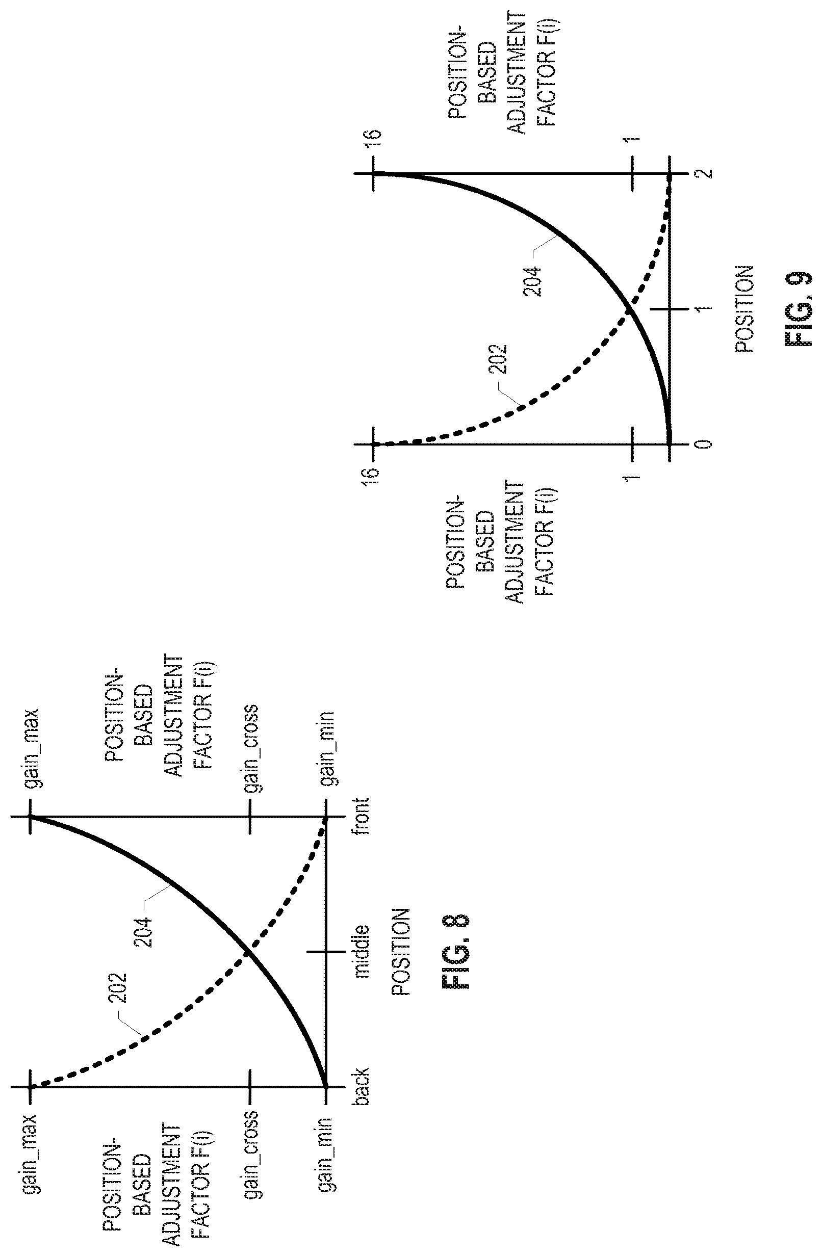 Patent US12102879 Figure 6 – User-paced exercise equipment