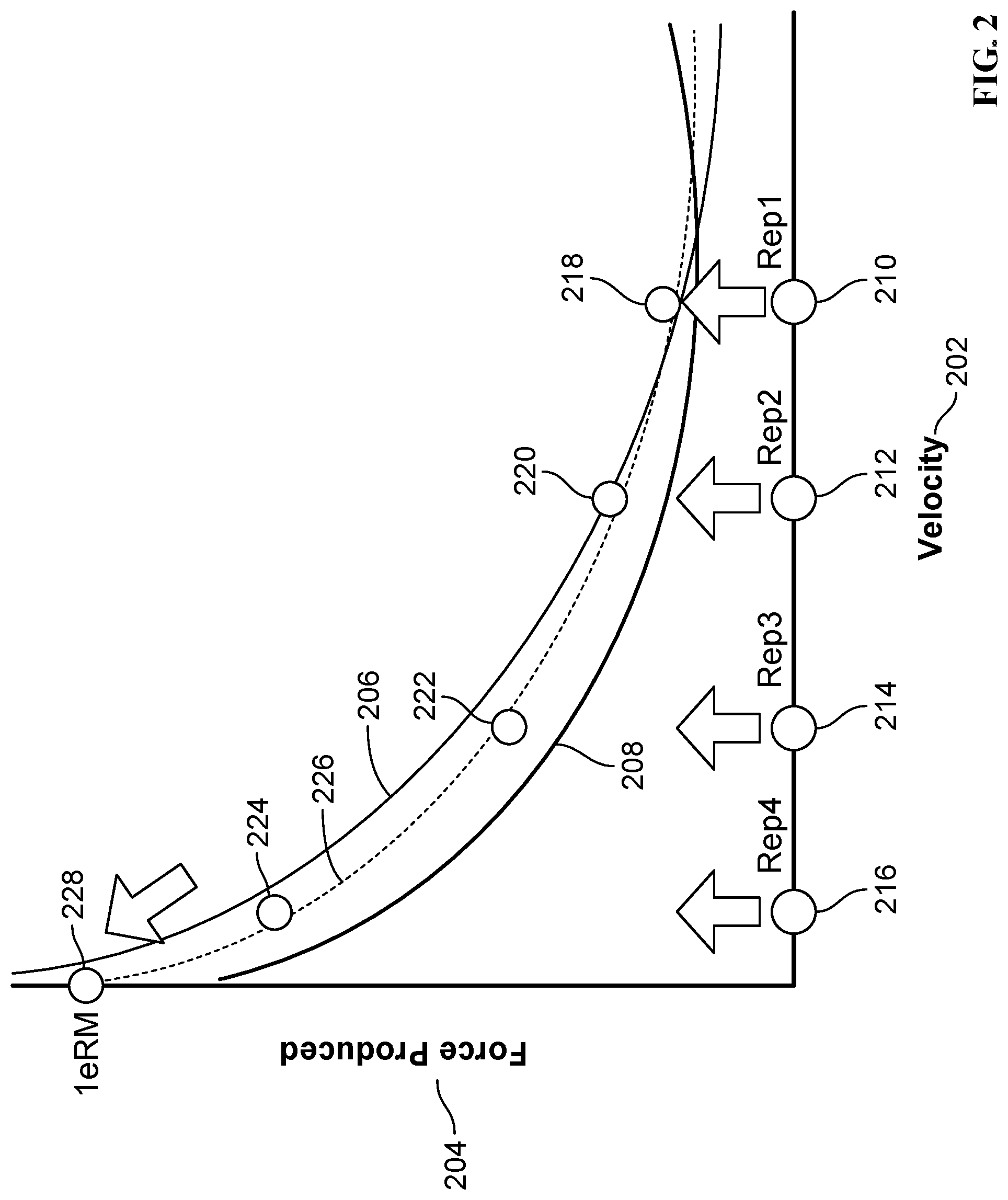 Patent US12102880 Figure 2 – Exercise machine suggested weights