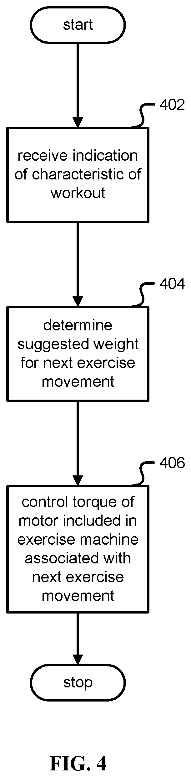Patent US12102880 Figure 5 – Exercise machine suggested weights