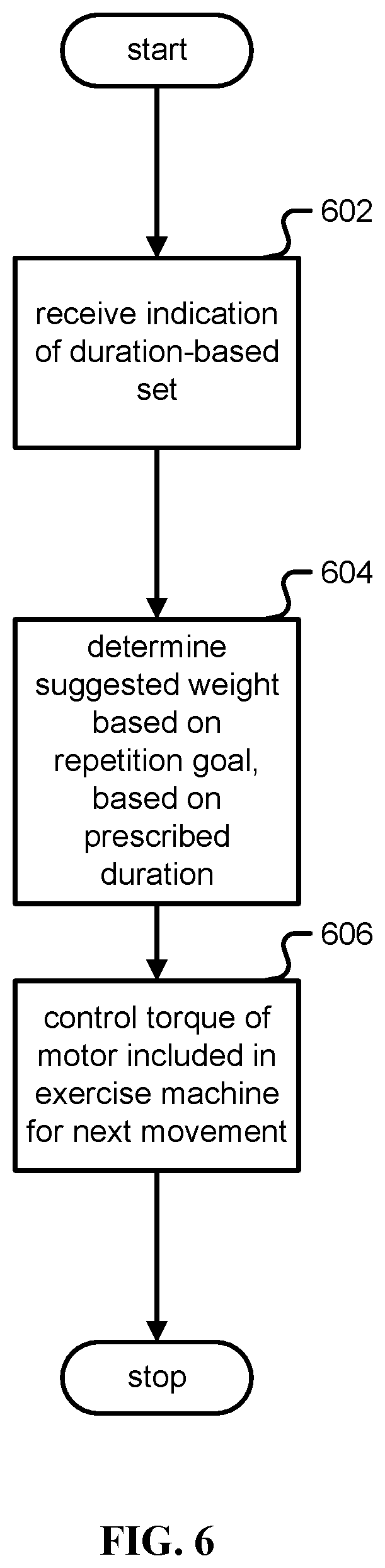 Patent US12102880 Figure 7 – Exercise machine suggested weights