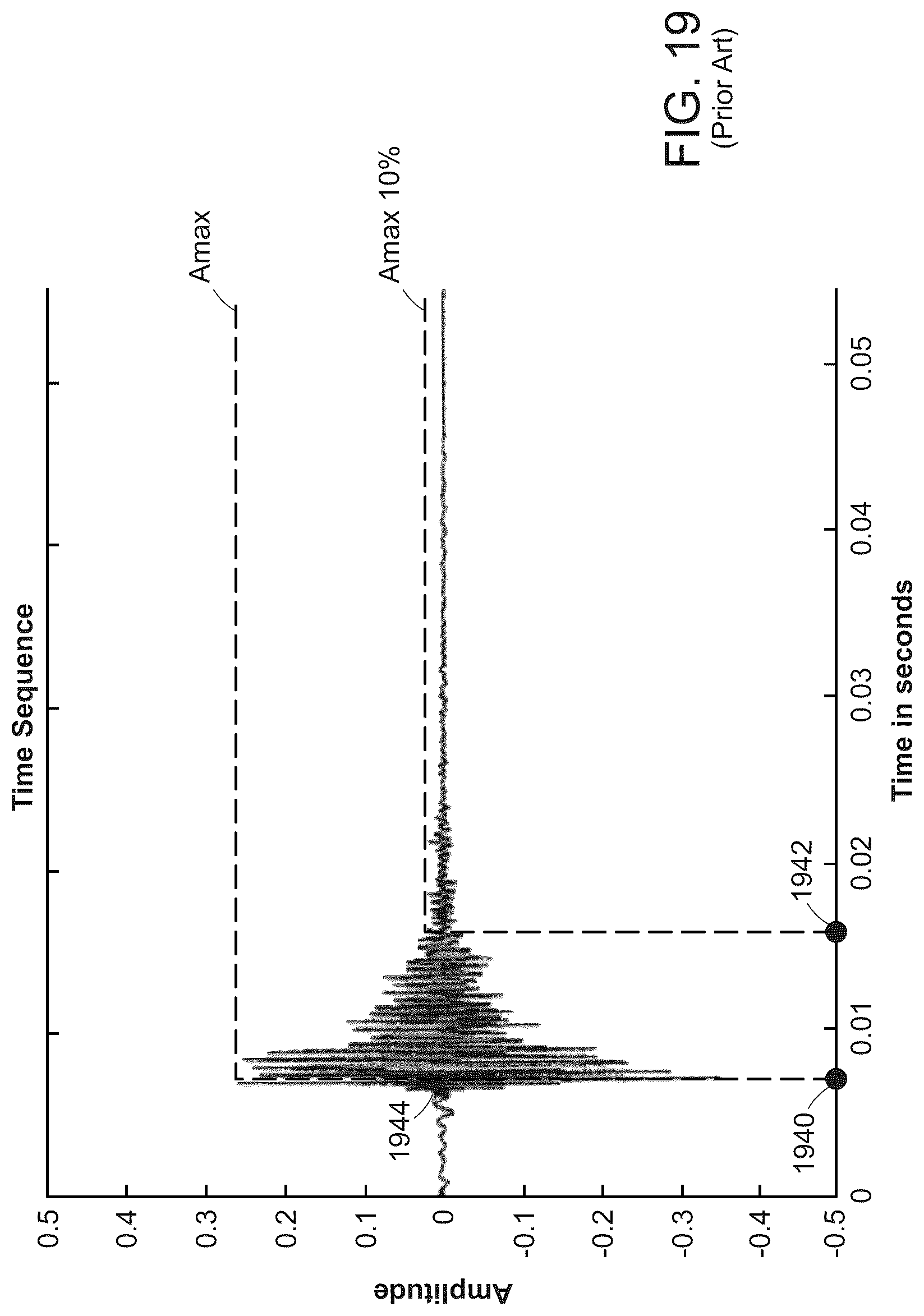 Patent US12102889 Figure 18 – Multi-material golf club head