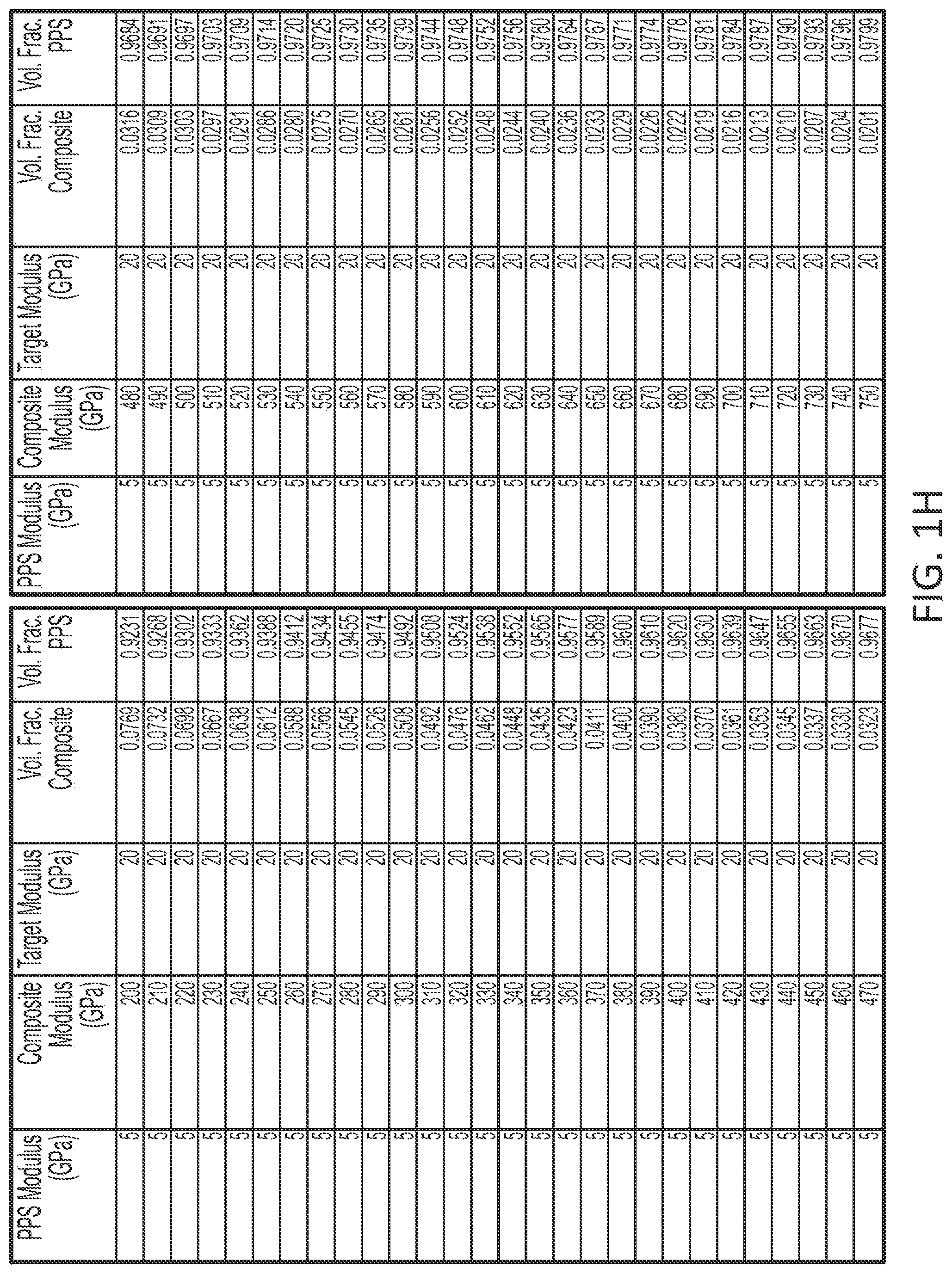 Patent US12102890 Figure 8 – Golf club having a low modulus crown