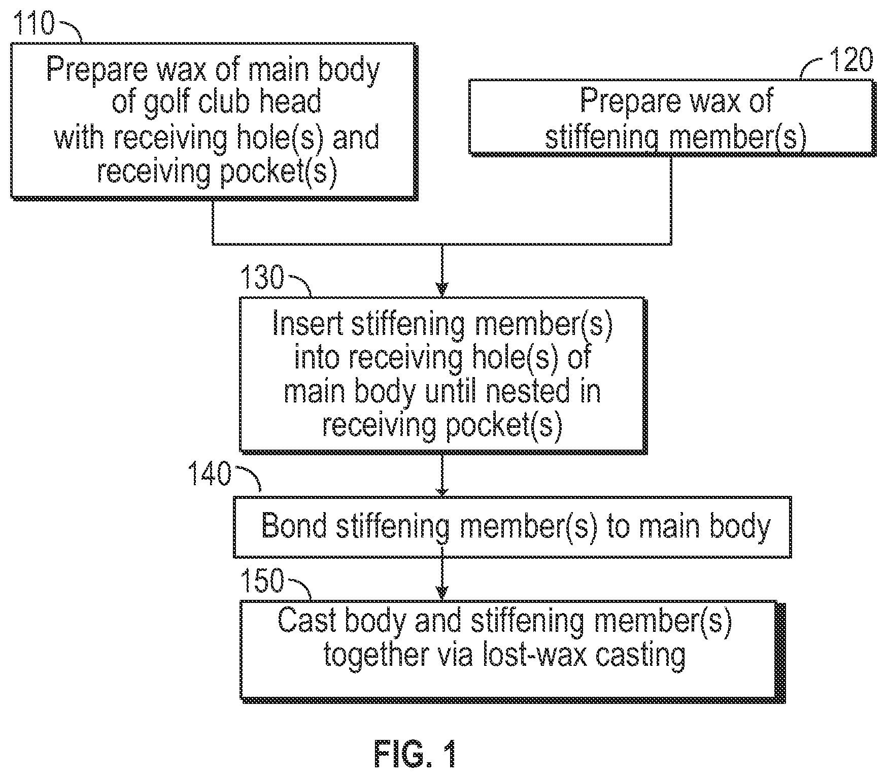 Patent US12102891 Figure 1 – Method of manufacturing golf club head having stress-reducing features