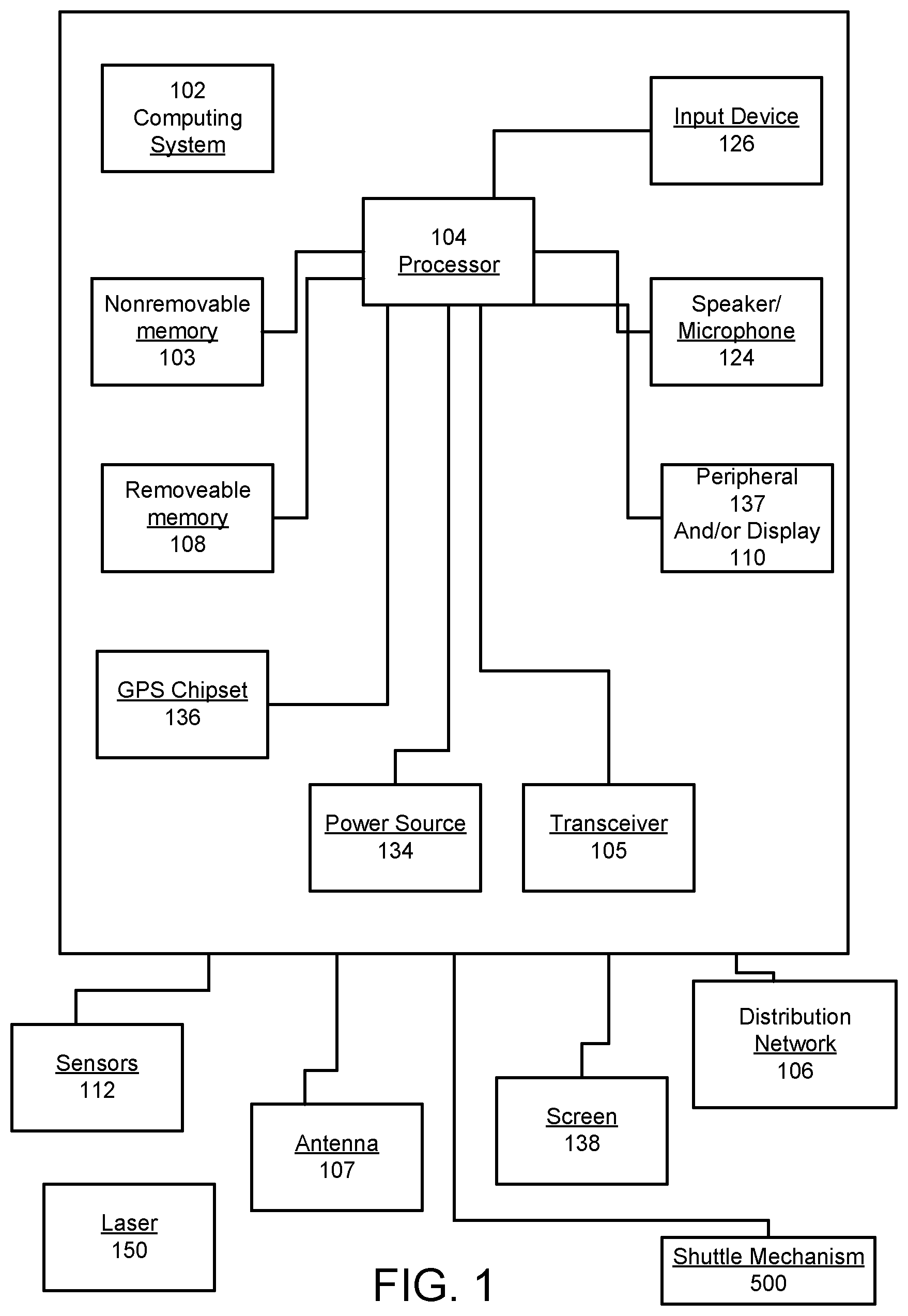 Patent US12102900 Figure 1 – Golf simulator system and method