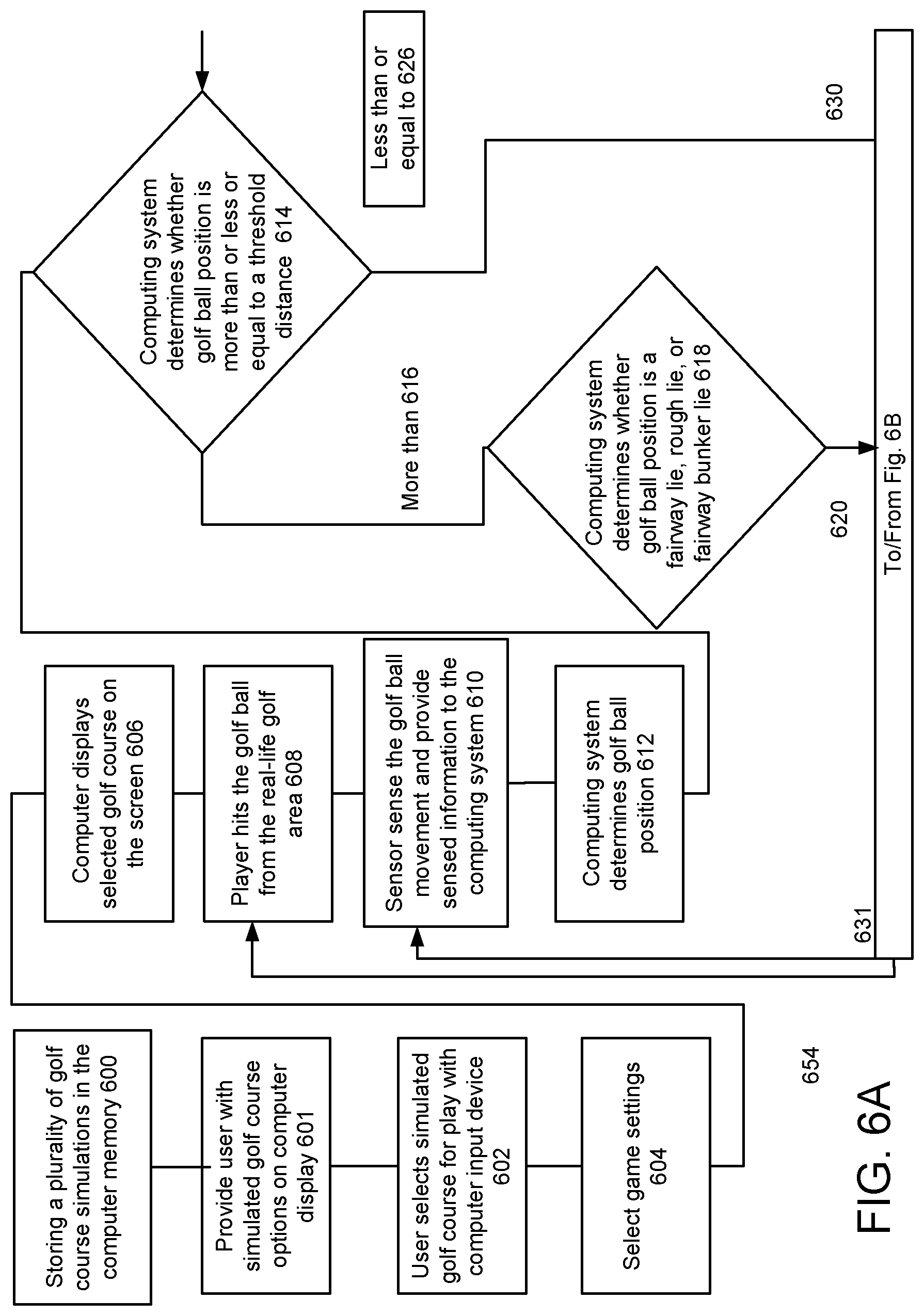 Patent US12102900 Figure 6 – Golf simulator system and method