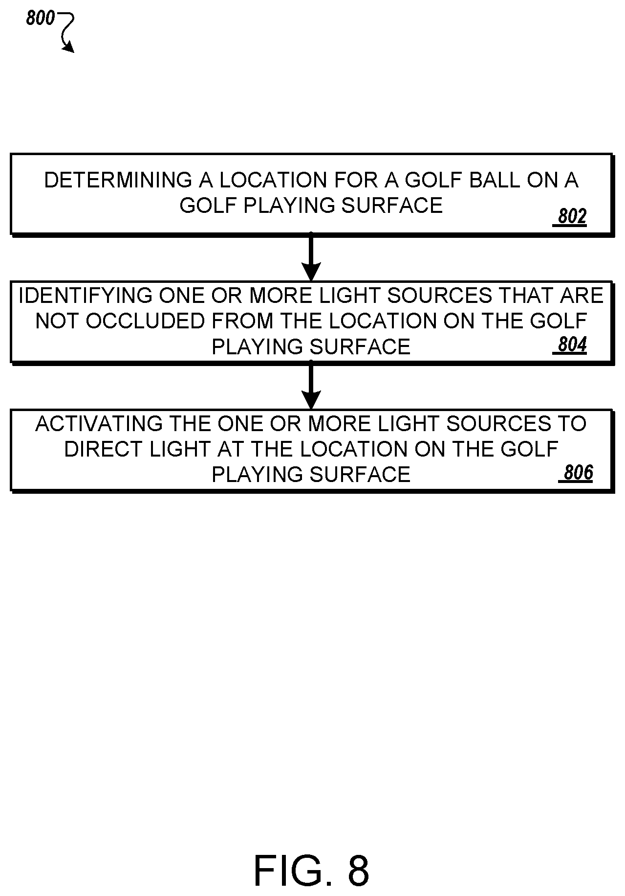 Patent US12102900 Figure 9 – Golf simulator system and method