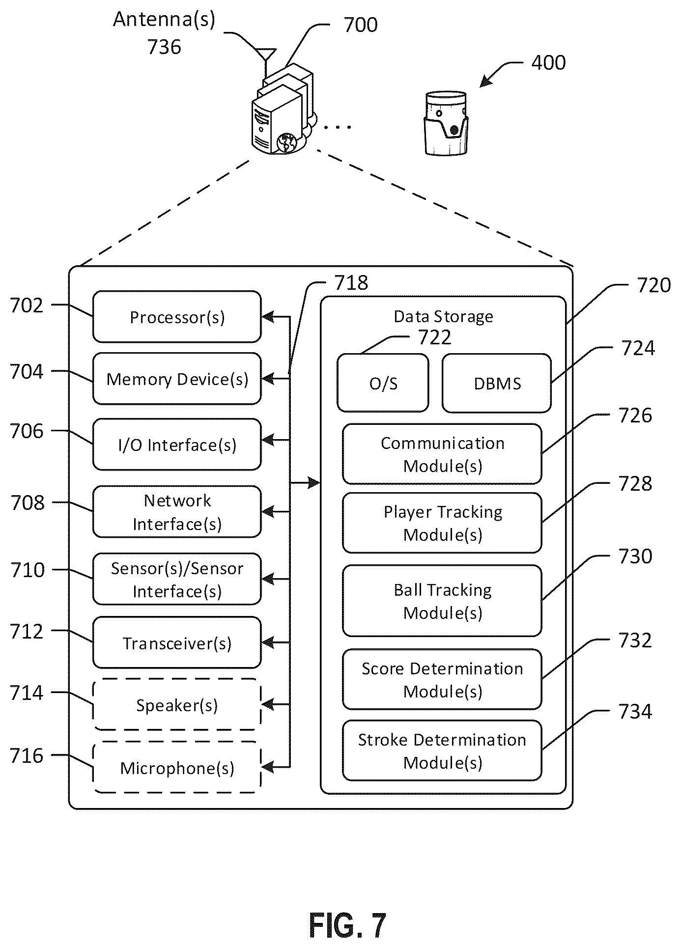 Patent US12102902 Figure 7 – Autonomous ball machines