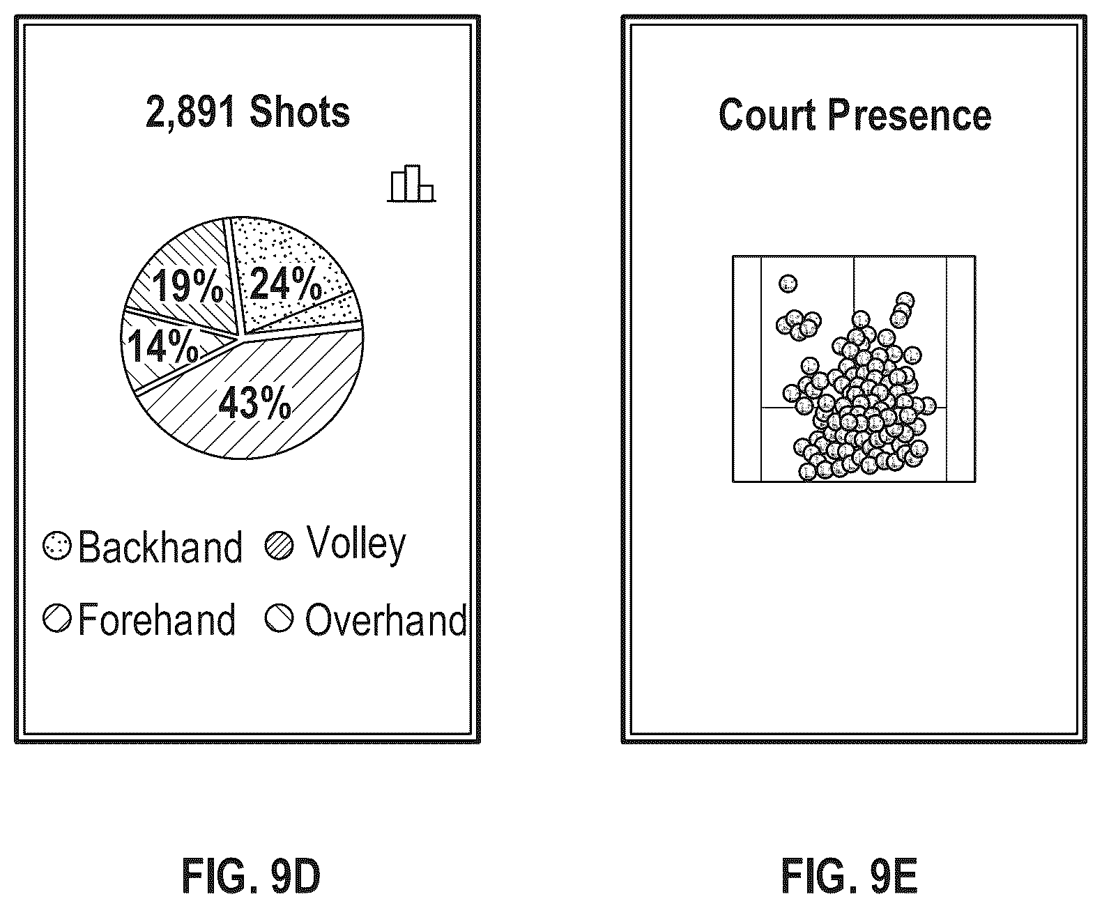 Patent US12102902 Figure 10 – Autonomous ball machines