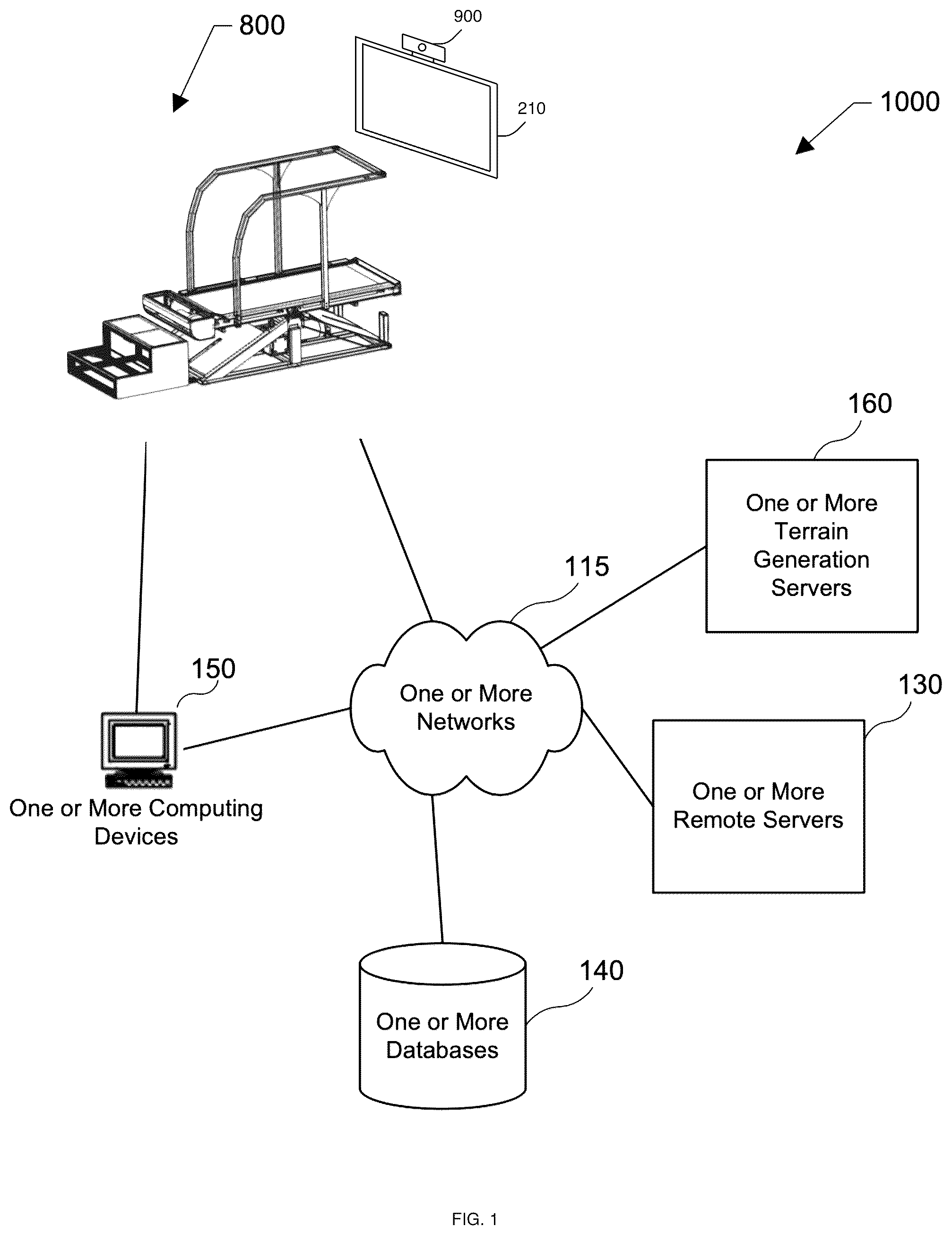 Patent US12102903 Figure 1 – Ambulation simulation systems, terrain simulation systems, treadmill systems, and related systems and methods