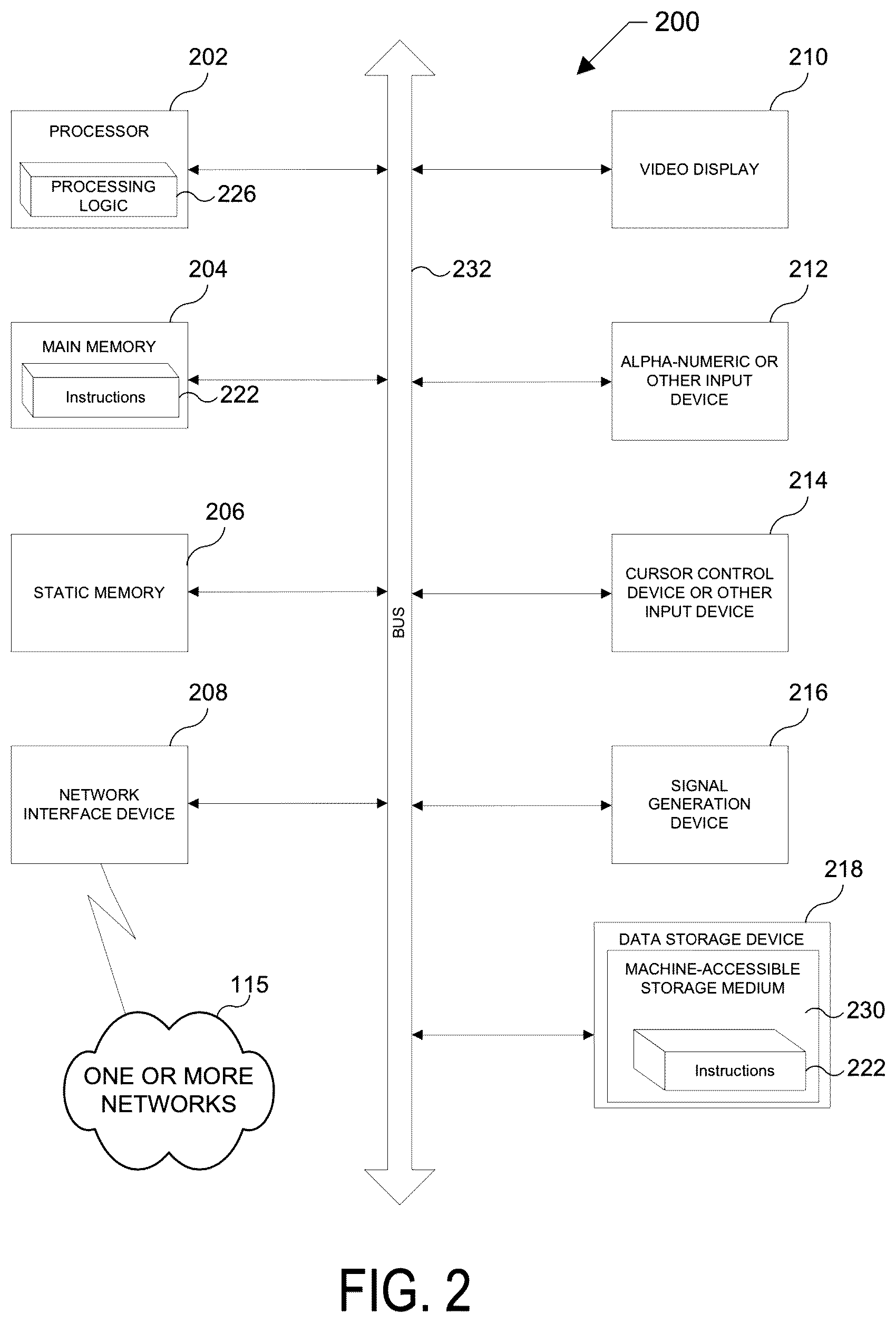 Patent US12102903 Figure 2 – Ambulation simulation systems, terrain simulation systems, treadmill systems, and related systems and methods