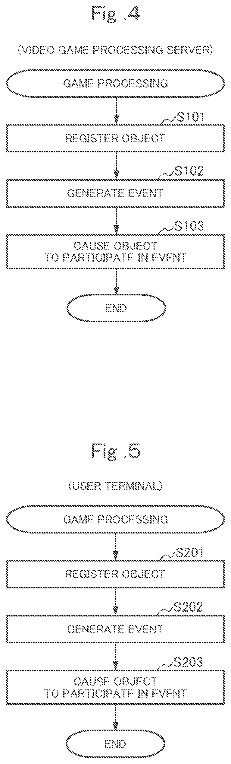 Patent US12102905 Figure 3 – Non-transitory computer-readable medium and video game processing system