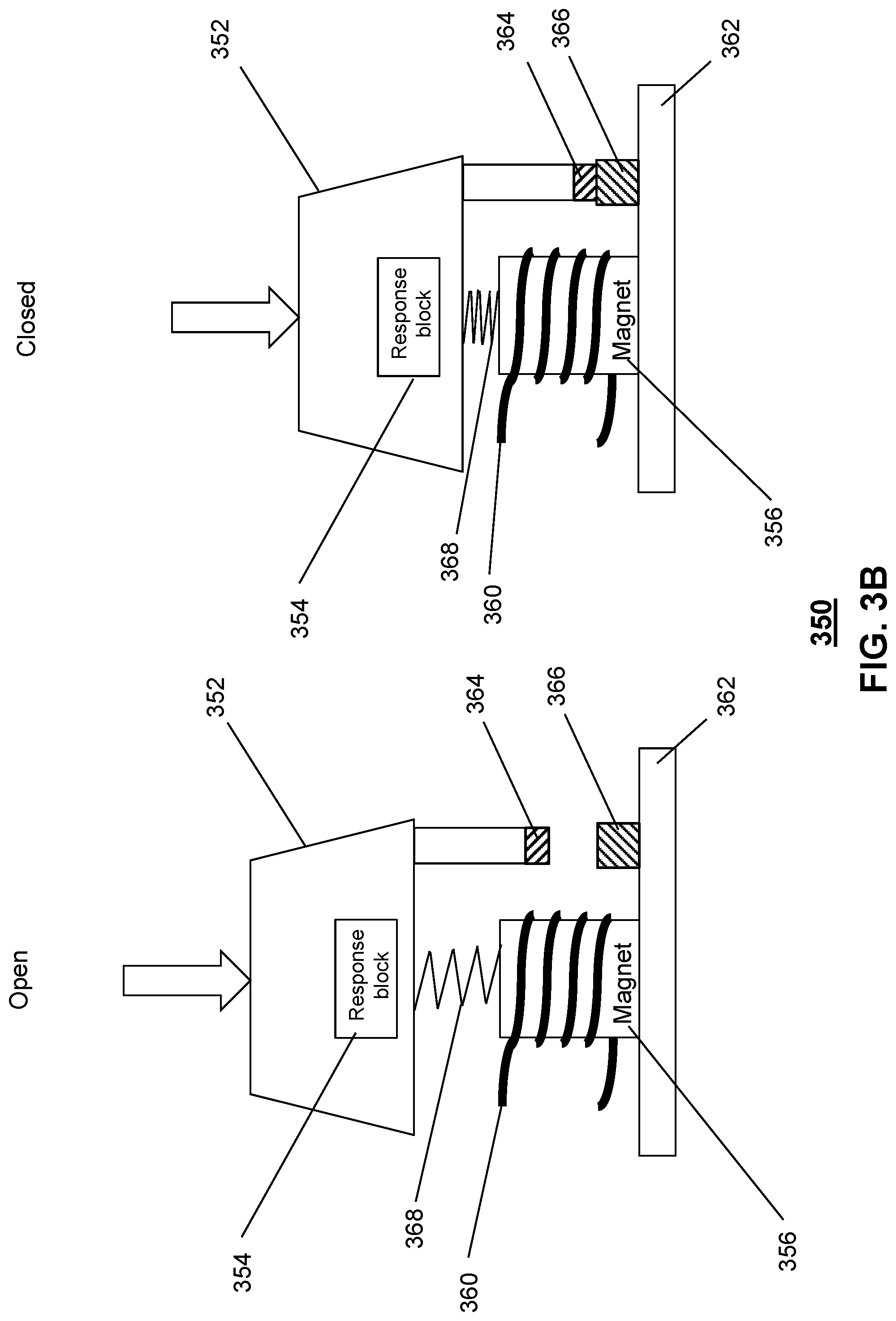 Patent US12102906 Figure 4 – Programmable actuation force input for an accessory and methods thereof