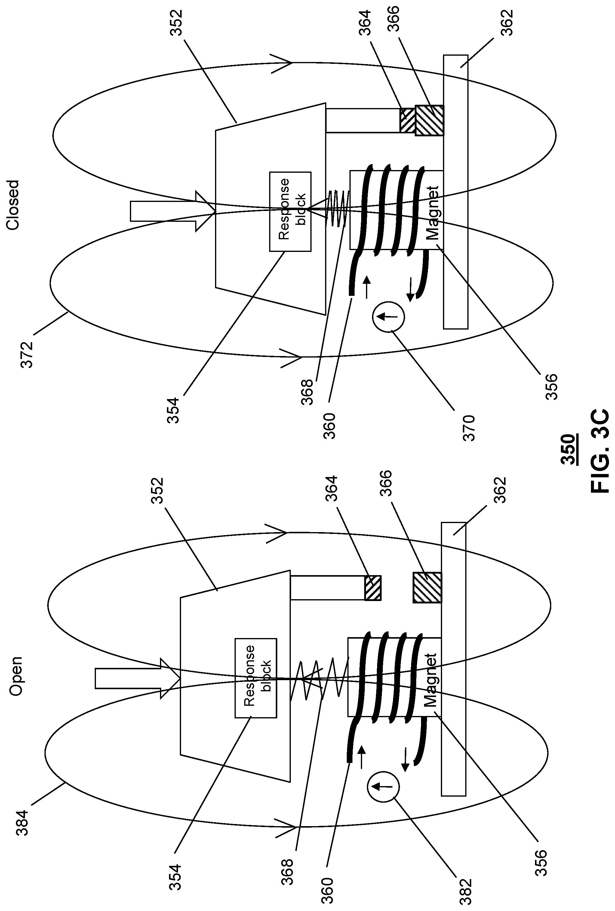 Patent US12102906 Figure 5 – Programmable actuation force input for an accessory and methods thereof