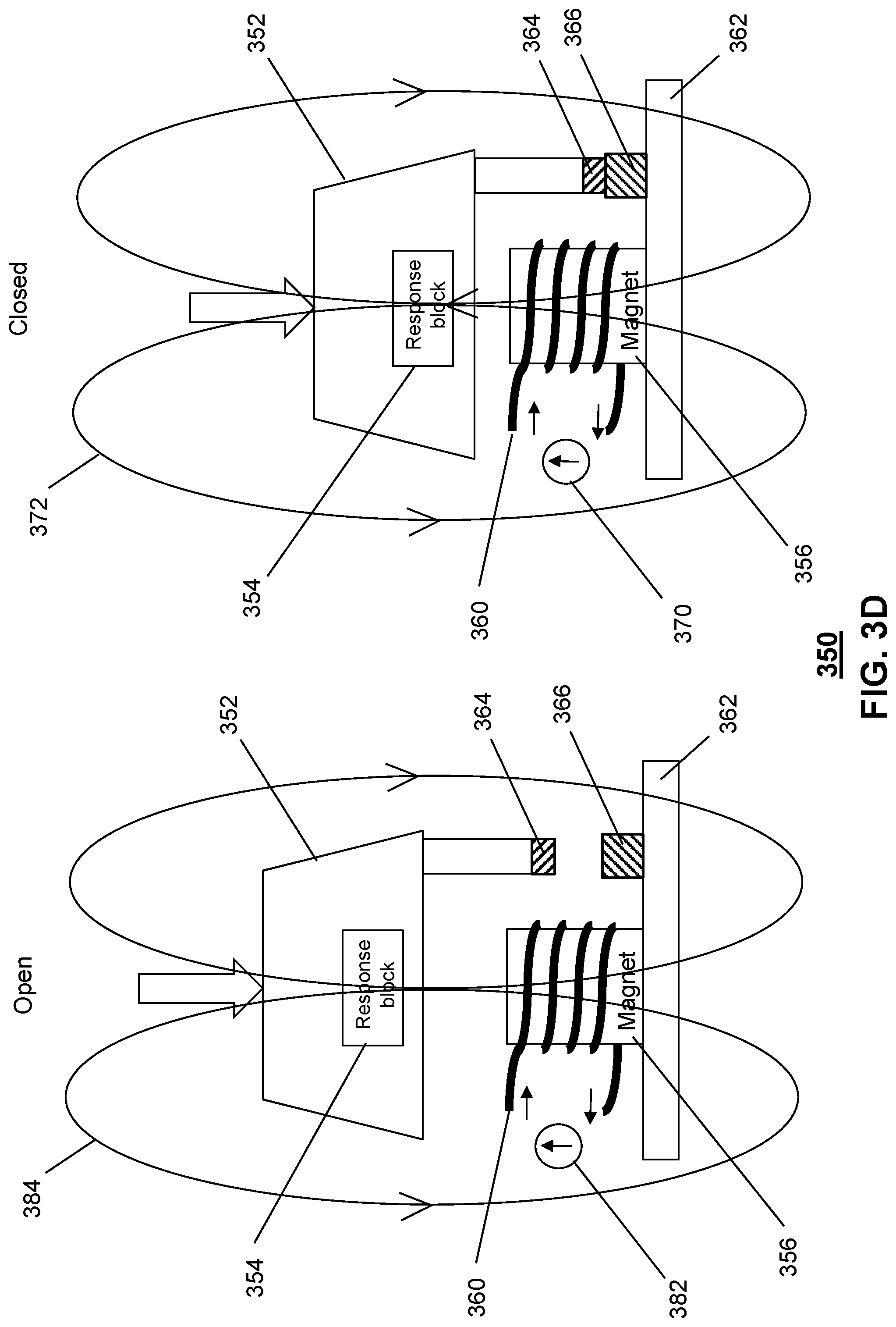 Patent US12102906 Figure 6 – Programmable actuation force input for an accessory and methods thereof