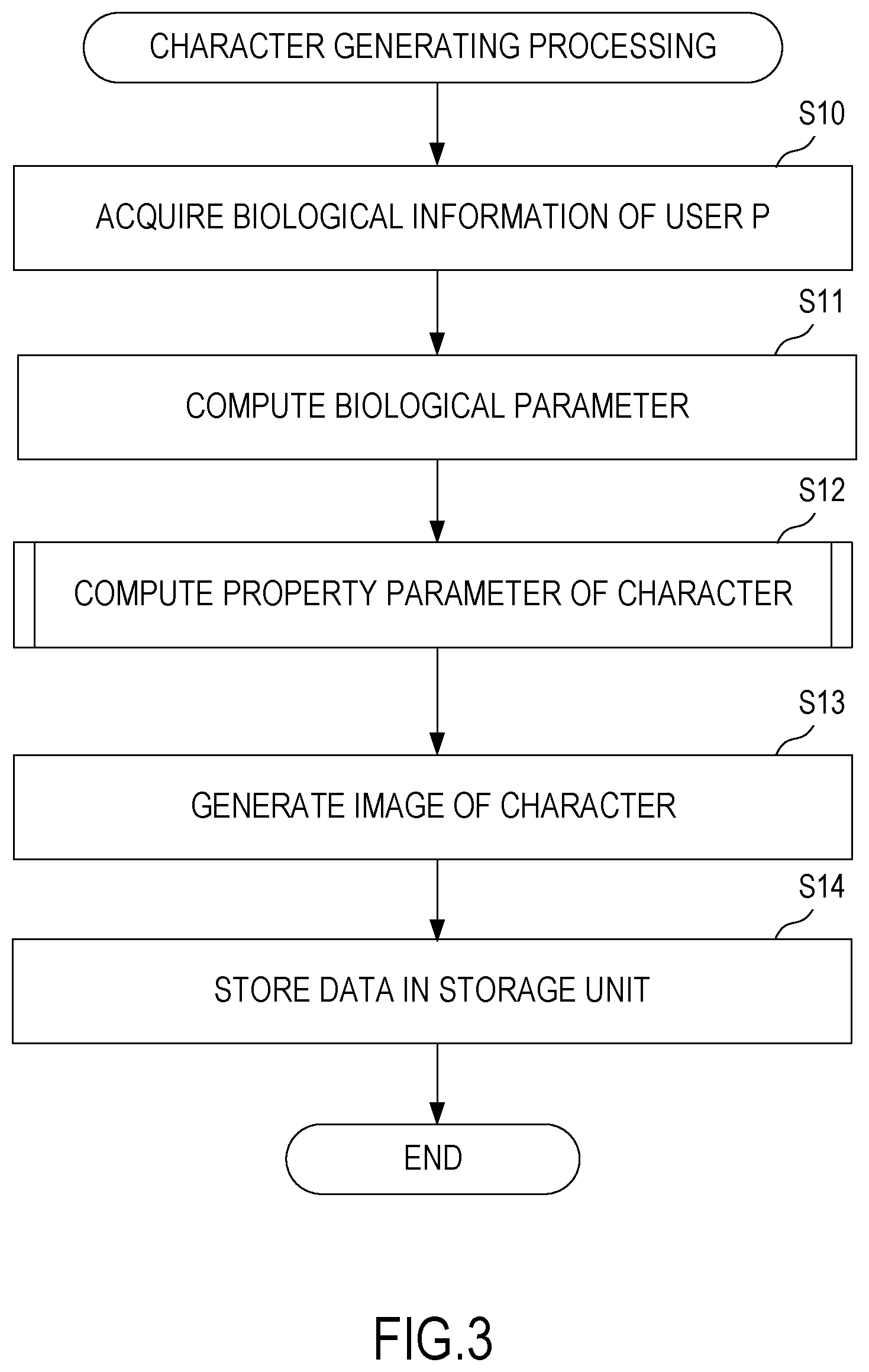 Patent US12102907 Figure 3 – Game device and computer-readable recording medium