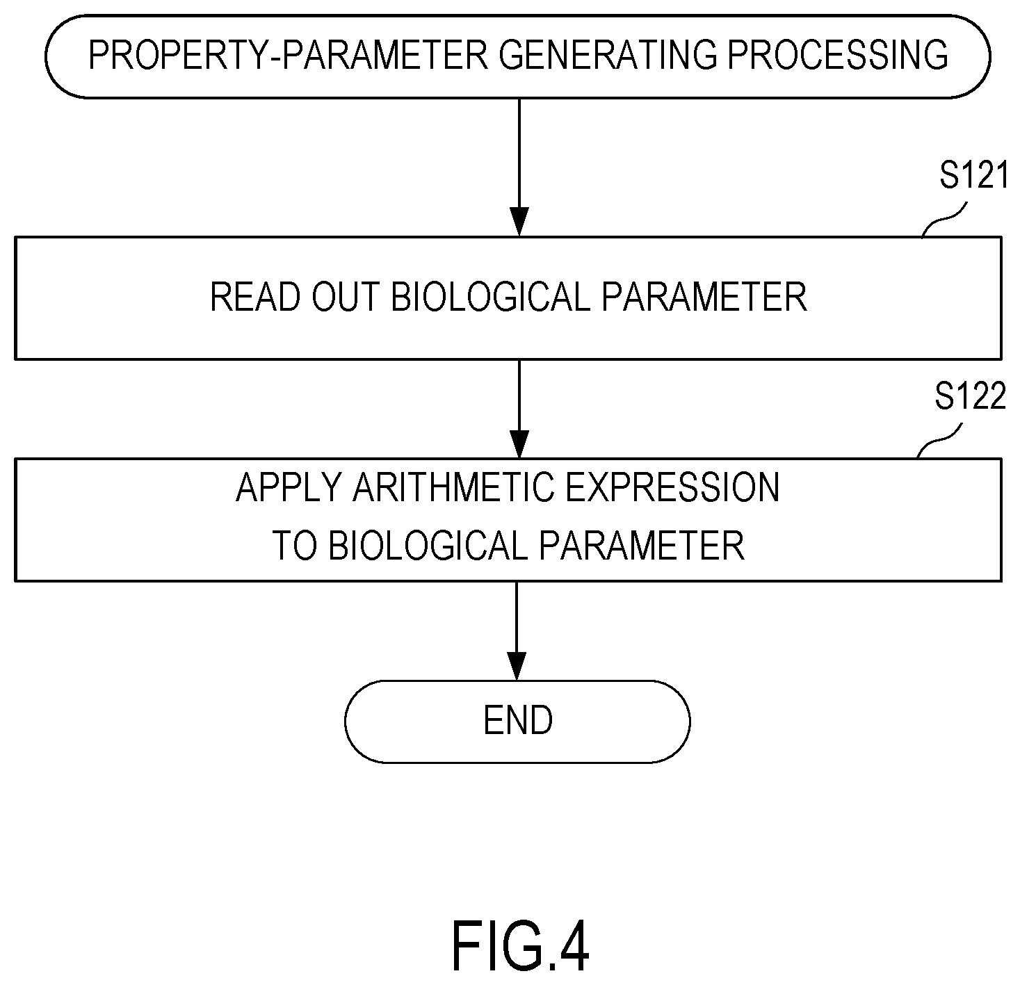 Patent US12102907 Figure 4 – Game device and computer-readable recording medium