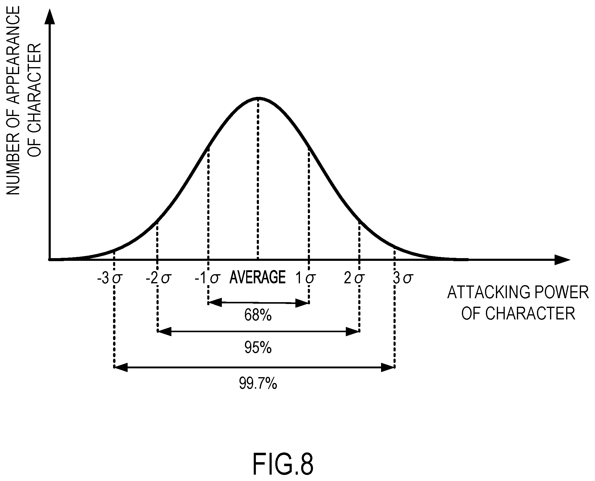 Patent US12102907 Figure 8 – Game device and computer-readable recording medium