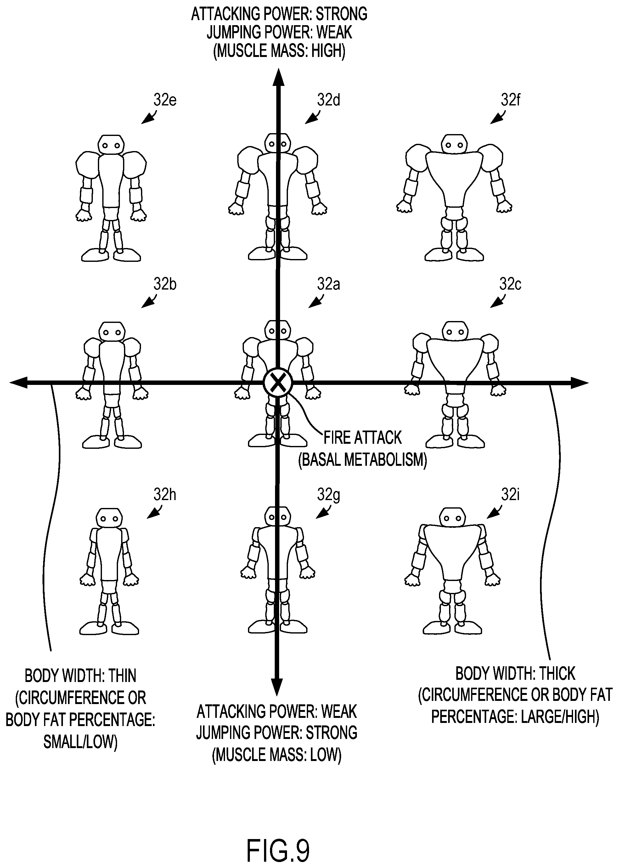 Patent US12102907 Figure 9 – Game device and computer-readable recording medium