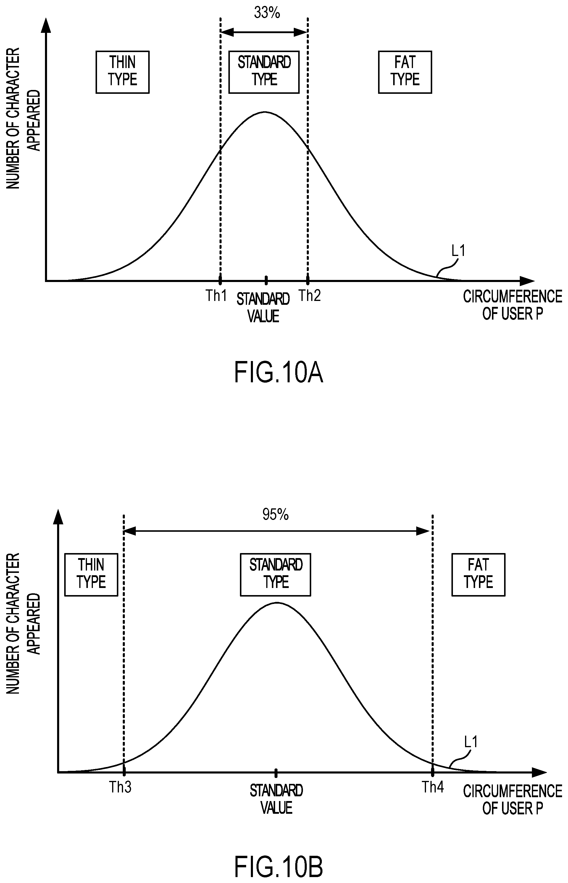 Patent US12102907 Figure 10 – Game device and computer-readable recording medium