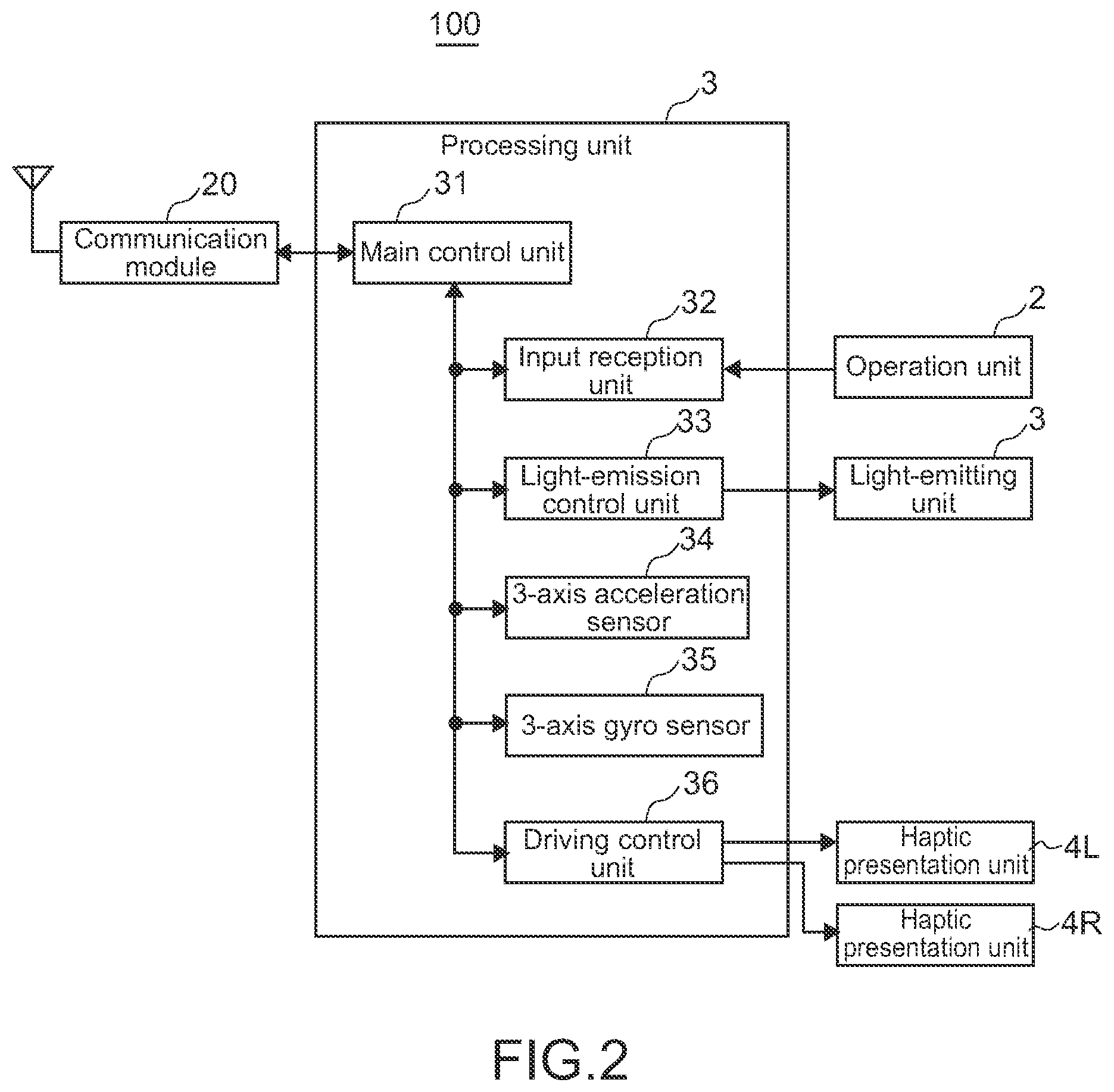 Patent US12102909 Figure 2 – Information processing apparatus and information processing method