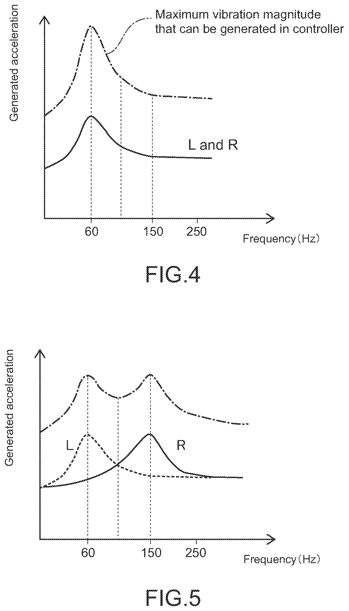 Patent US12102909 Figure 4 – Information processing apparatus and information processing method