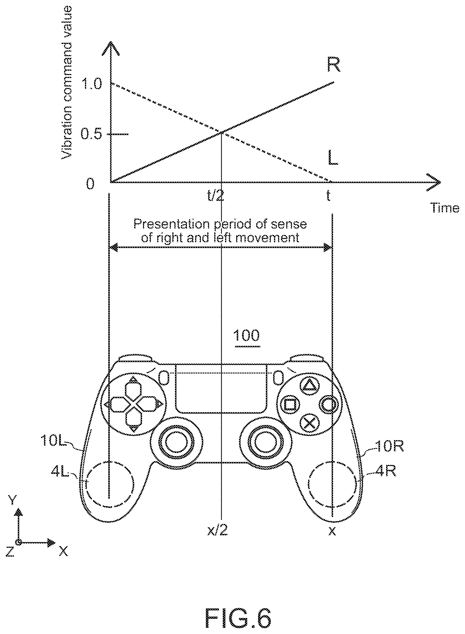 Patent US12102909 Figure 5 – Information processing apparatus and information processing method