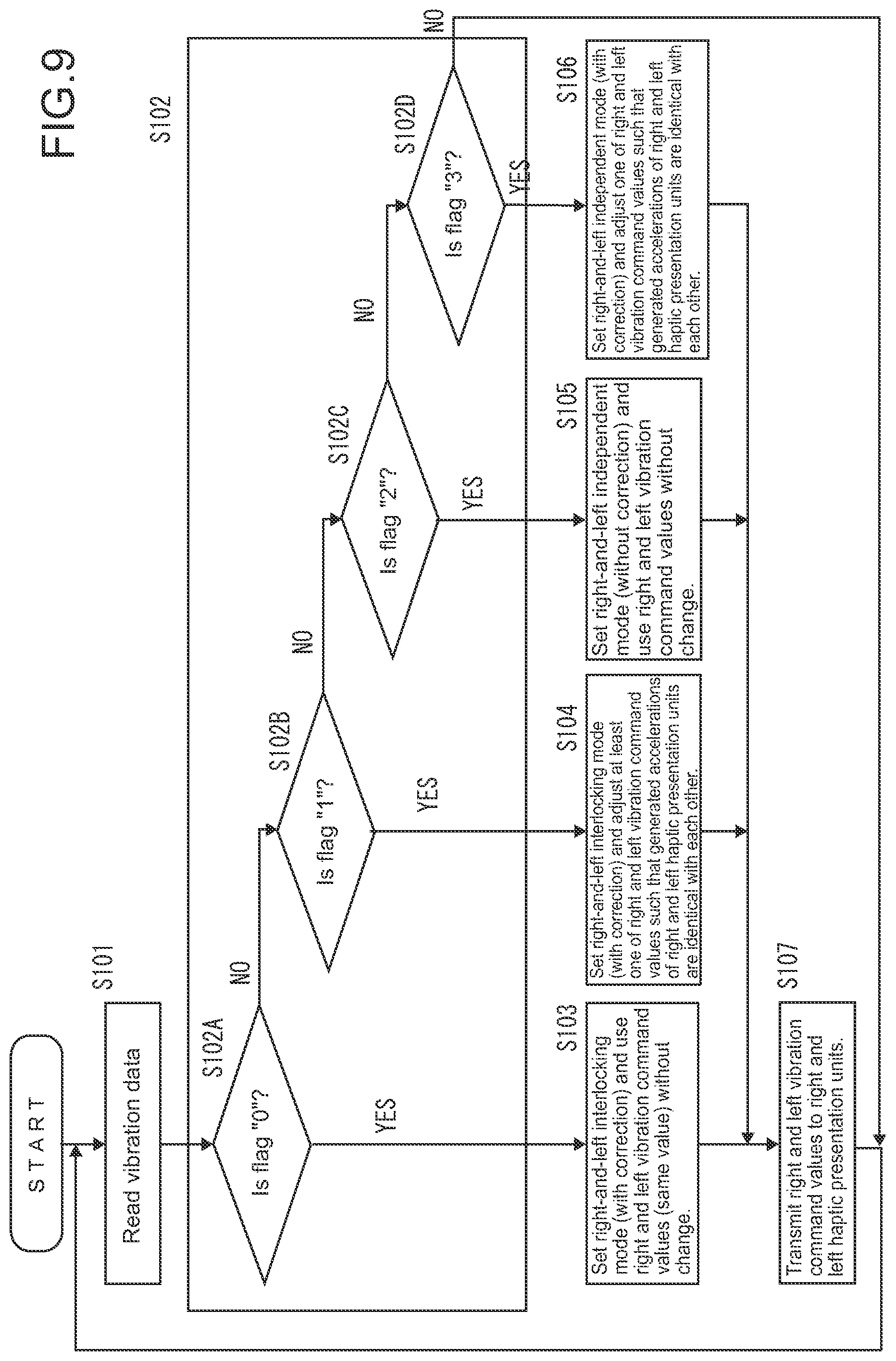 Patent US12102909 Figure 7 – Information processing apparatus and information processing method