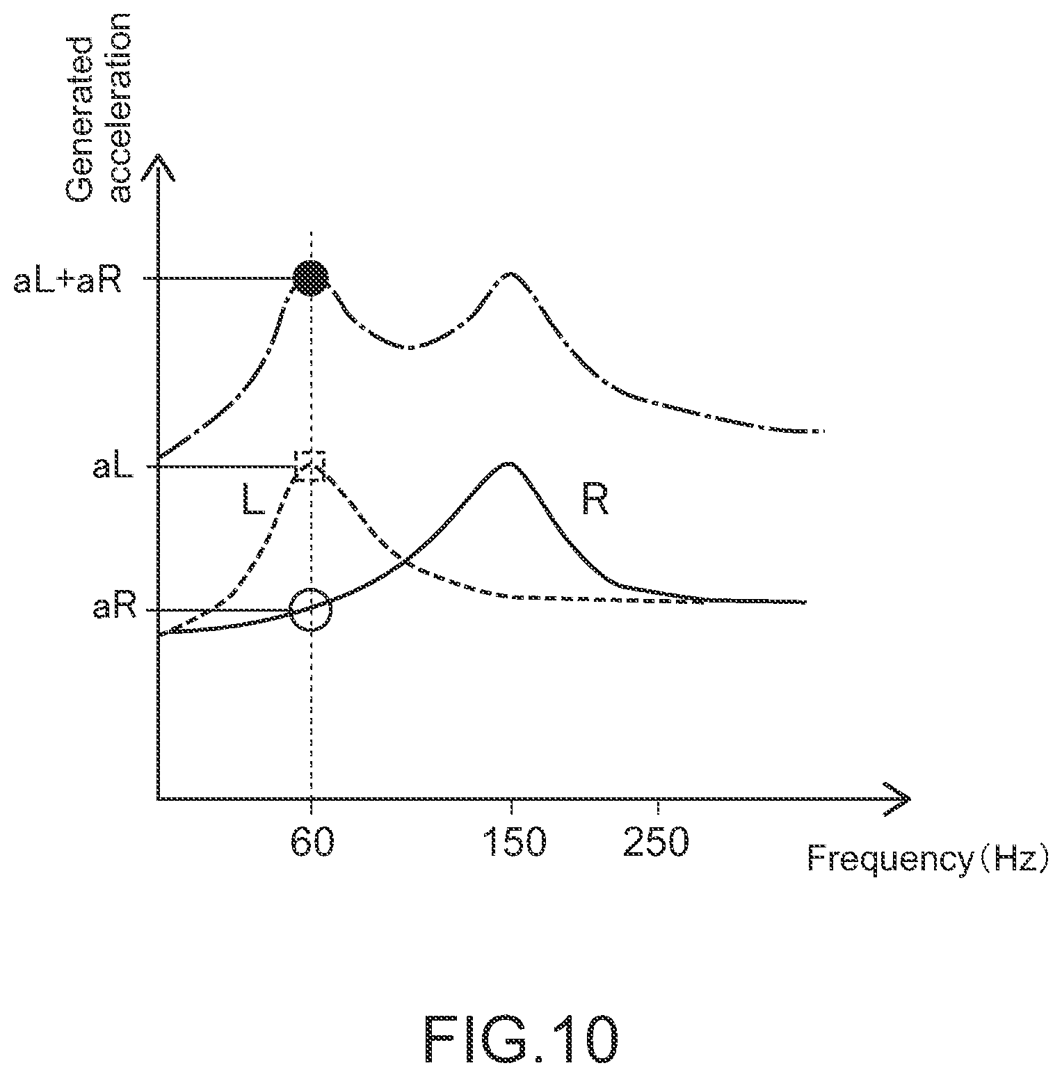 Patent US12102909 Figure 8 – Information processing apparatus and information processing method