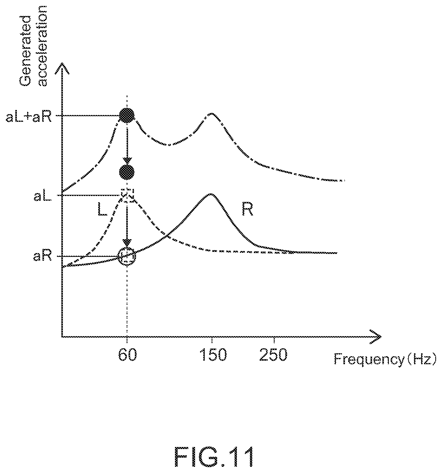 Patent US12102909 Figure 9 – Information processing apparatus and information processing method