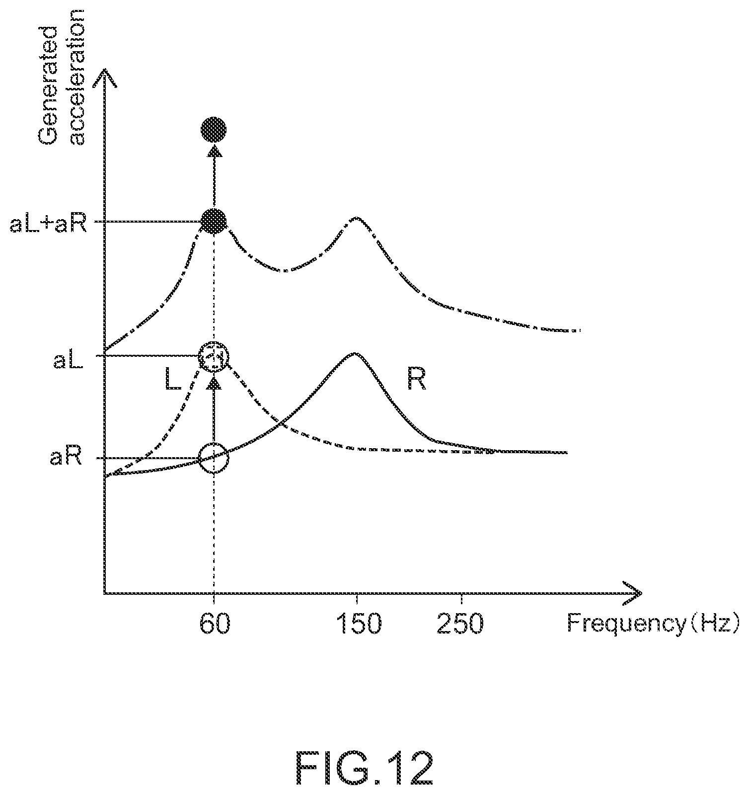 Patent US12102909 Figure 10 – Information processing apparatus and information processing method