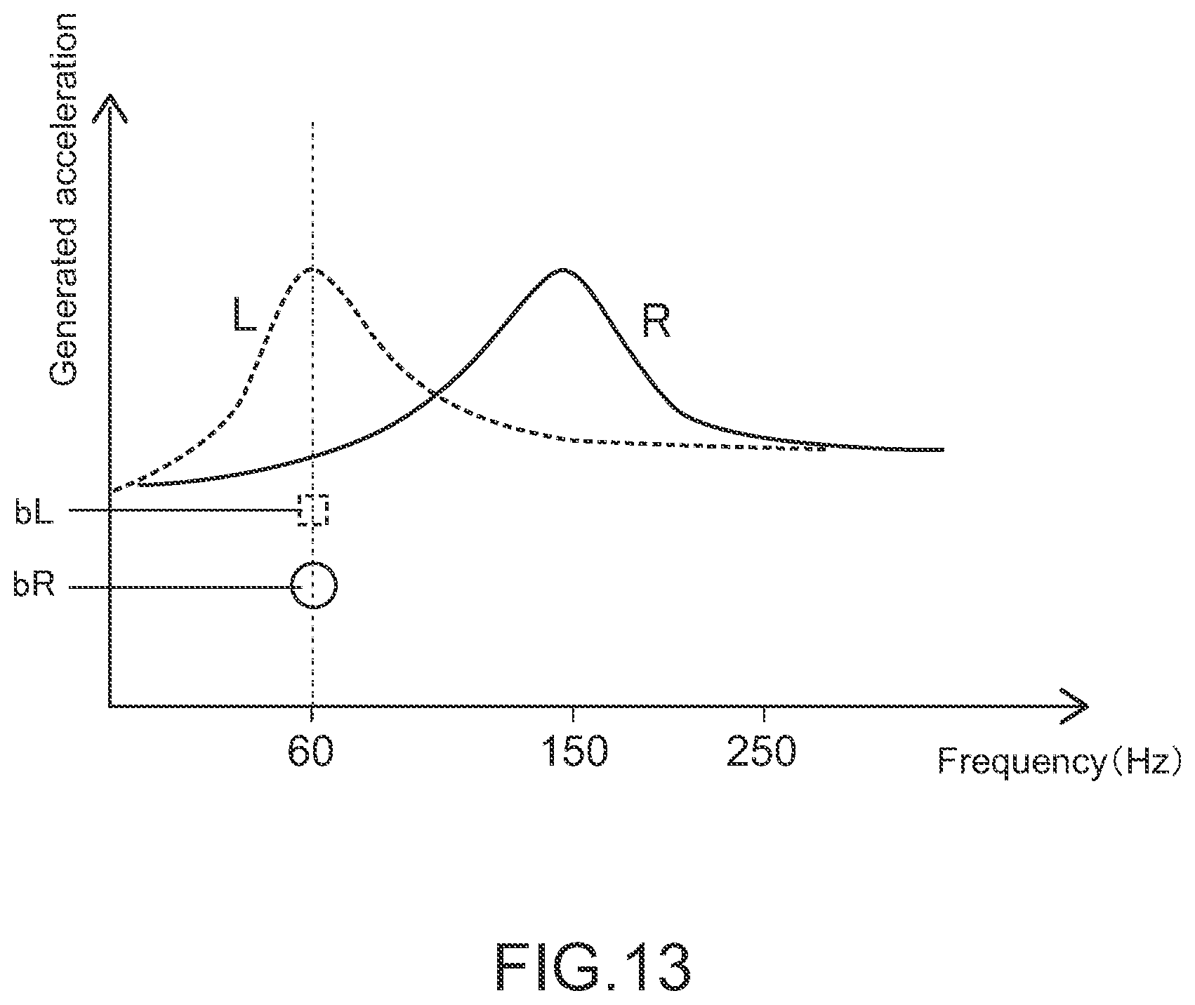 Patent US12102909 Figure 11 – Information processing apparatus and information processing method