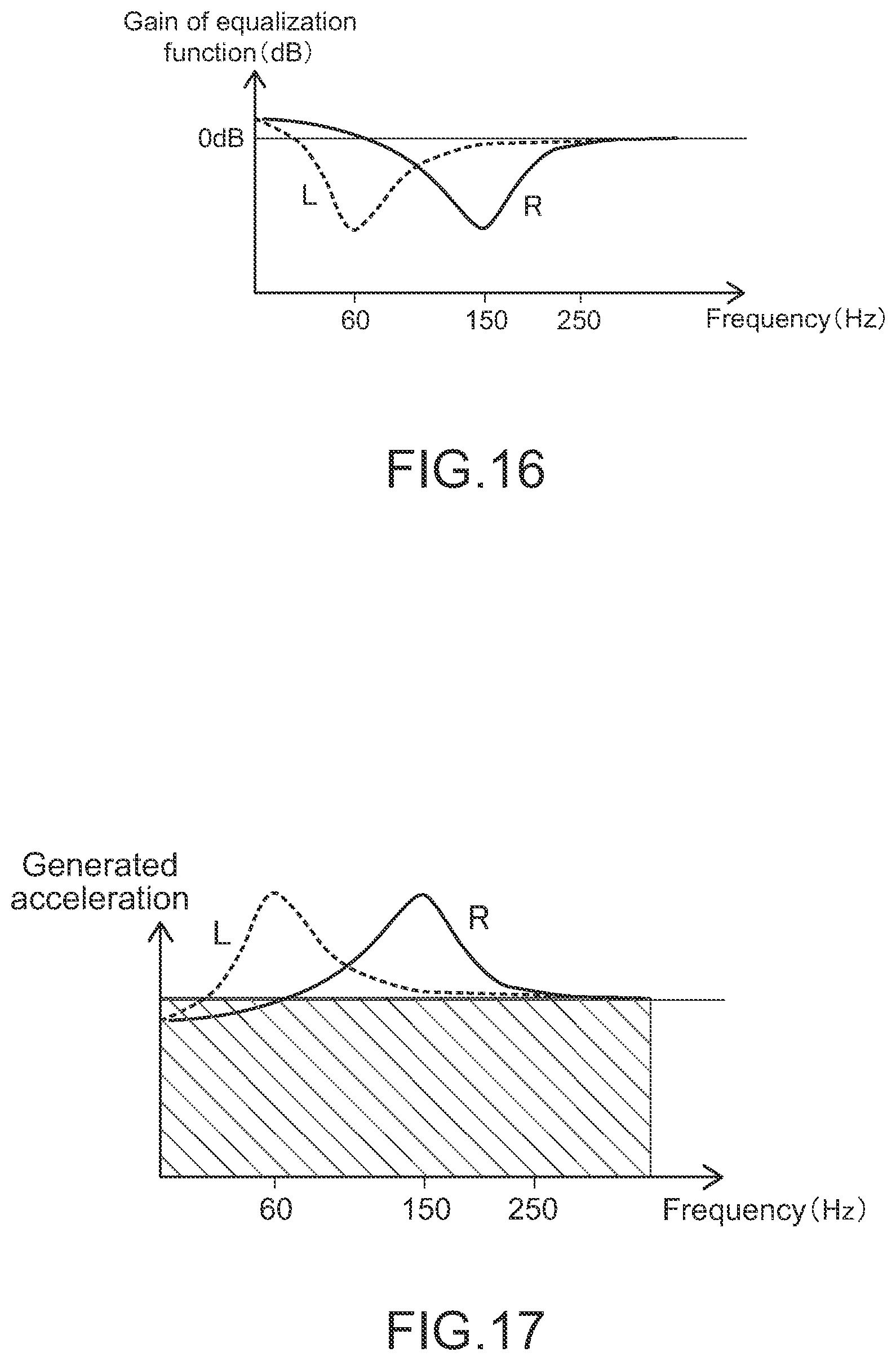 Patent US12102909 Figure 14 – Information processing apparatus and information processing method