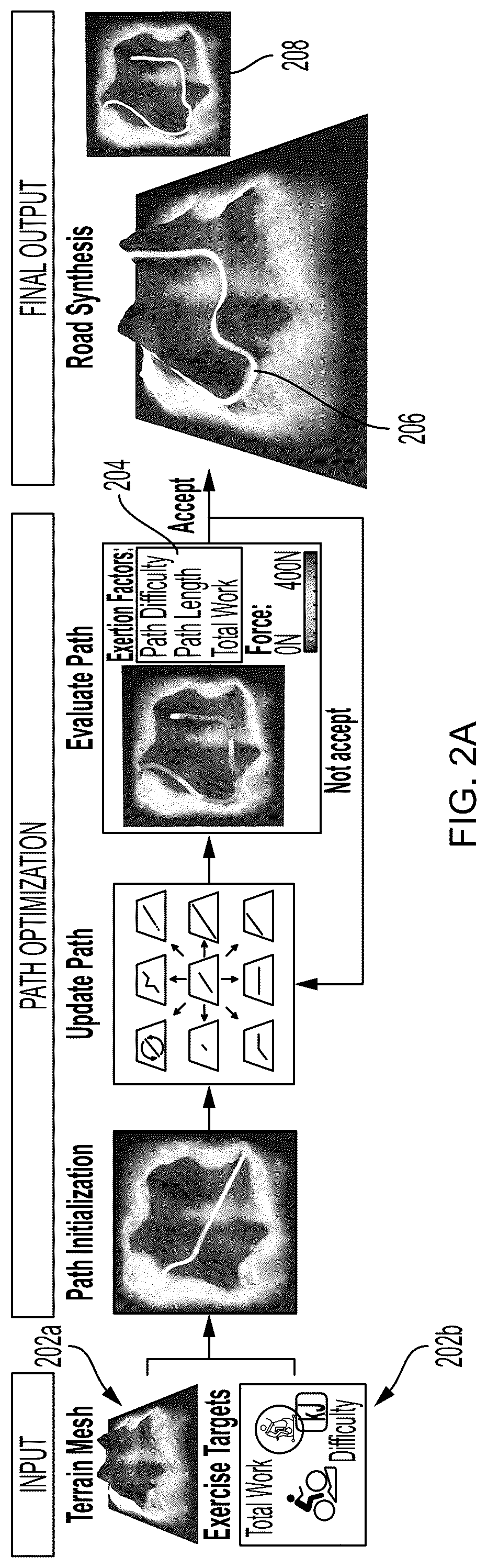 Patent US12102910 Figure 2 – Exertion-aware path generation
