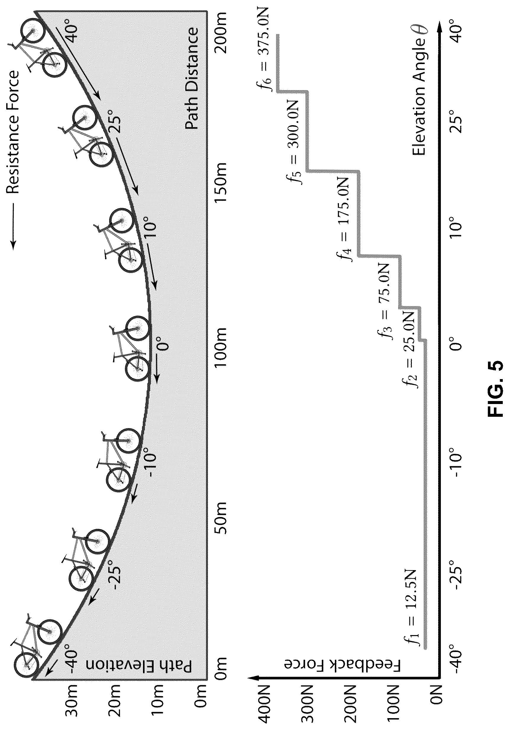 Patent US12102910 Figure 6 – Exertion-aware path generation