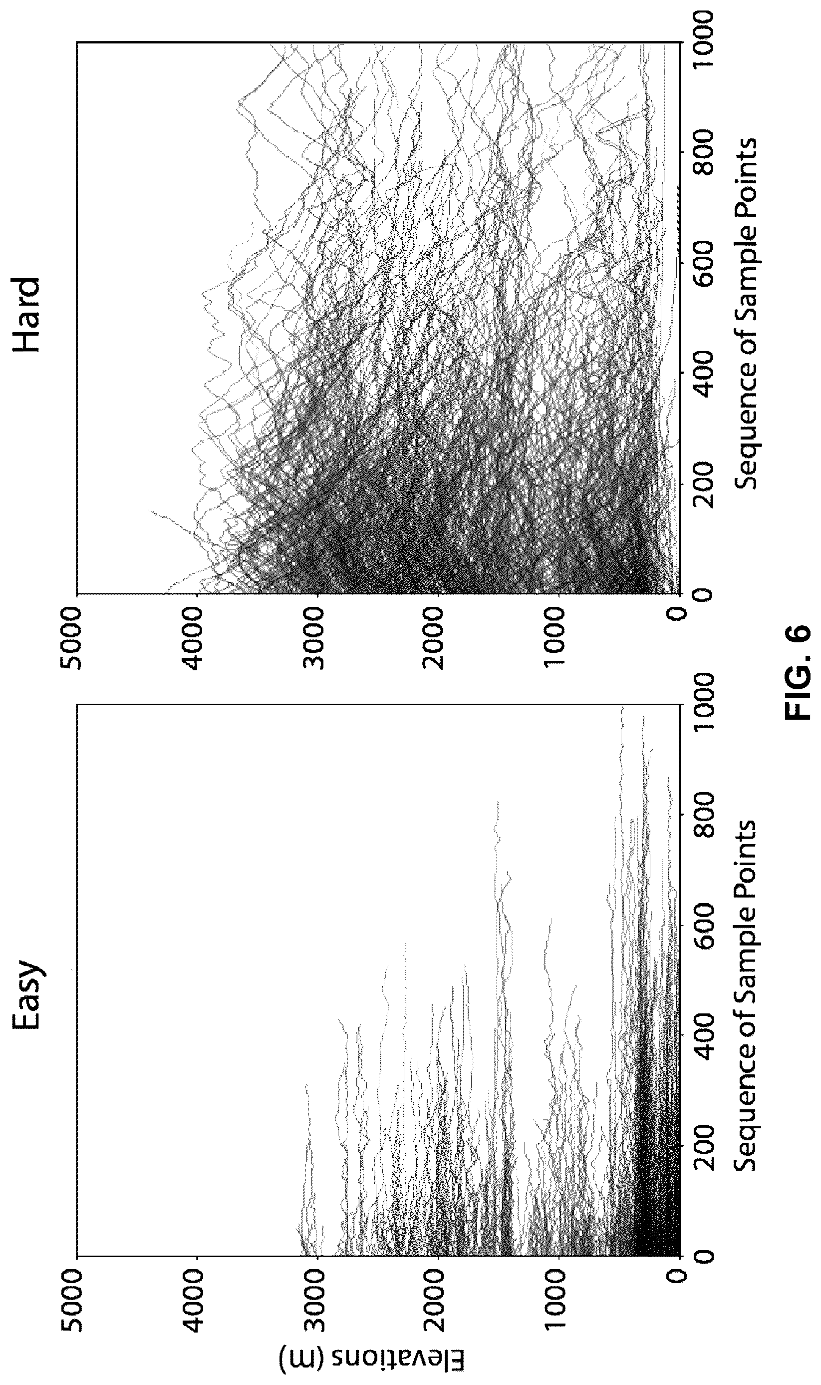 Patent US12102910 Figure 7 – Exertion-aware path generation