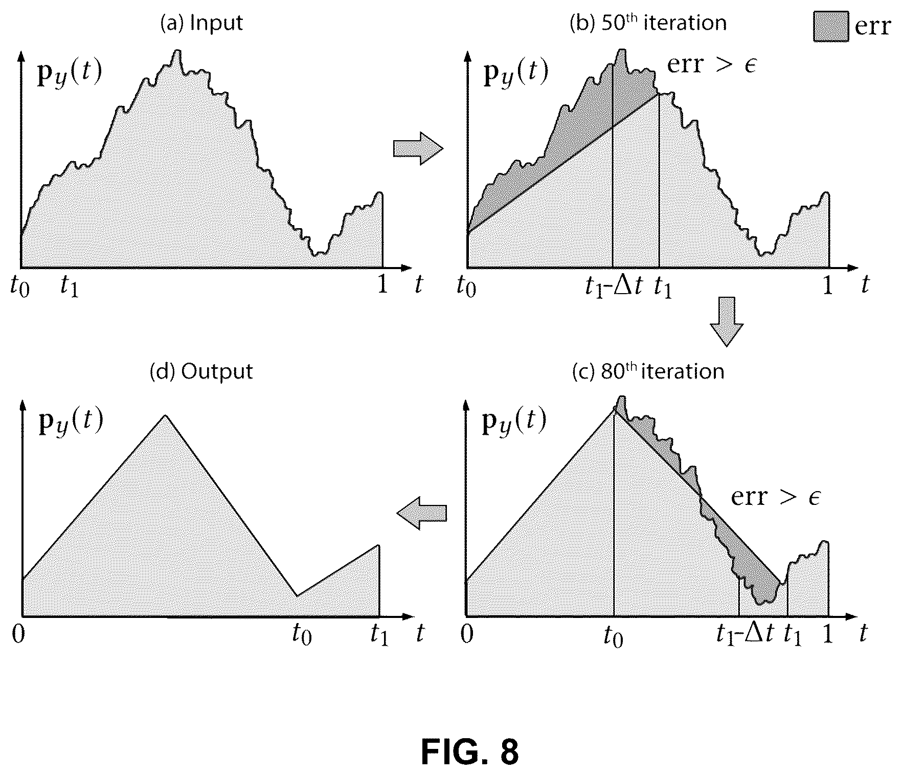 Patent US12102910 Figure 10 – Exertion-aware path generation