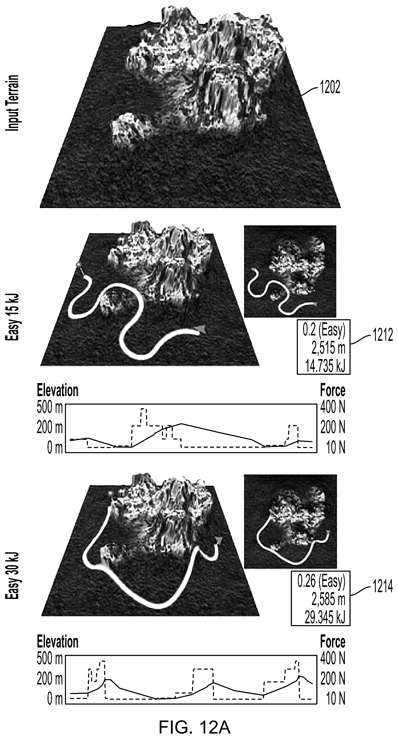 Patent US12102910 Figure 13 – Exertion-aware path generation