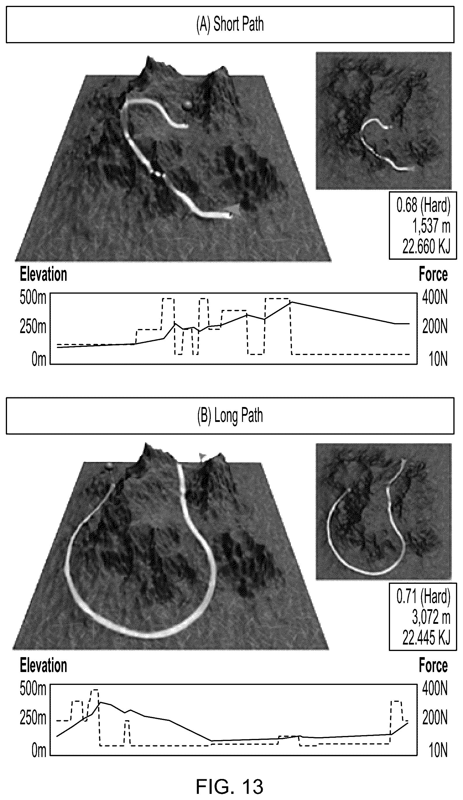 Patent US12102910 Figure 19 – Exertion-aware path generation