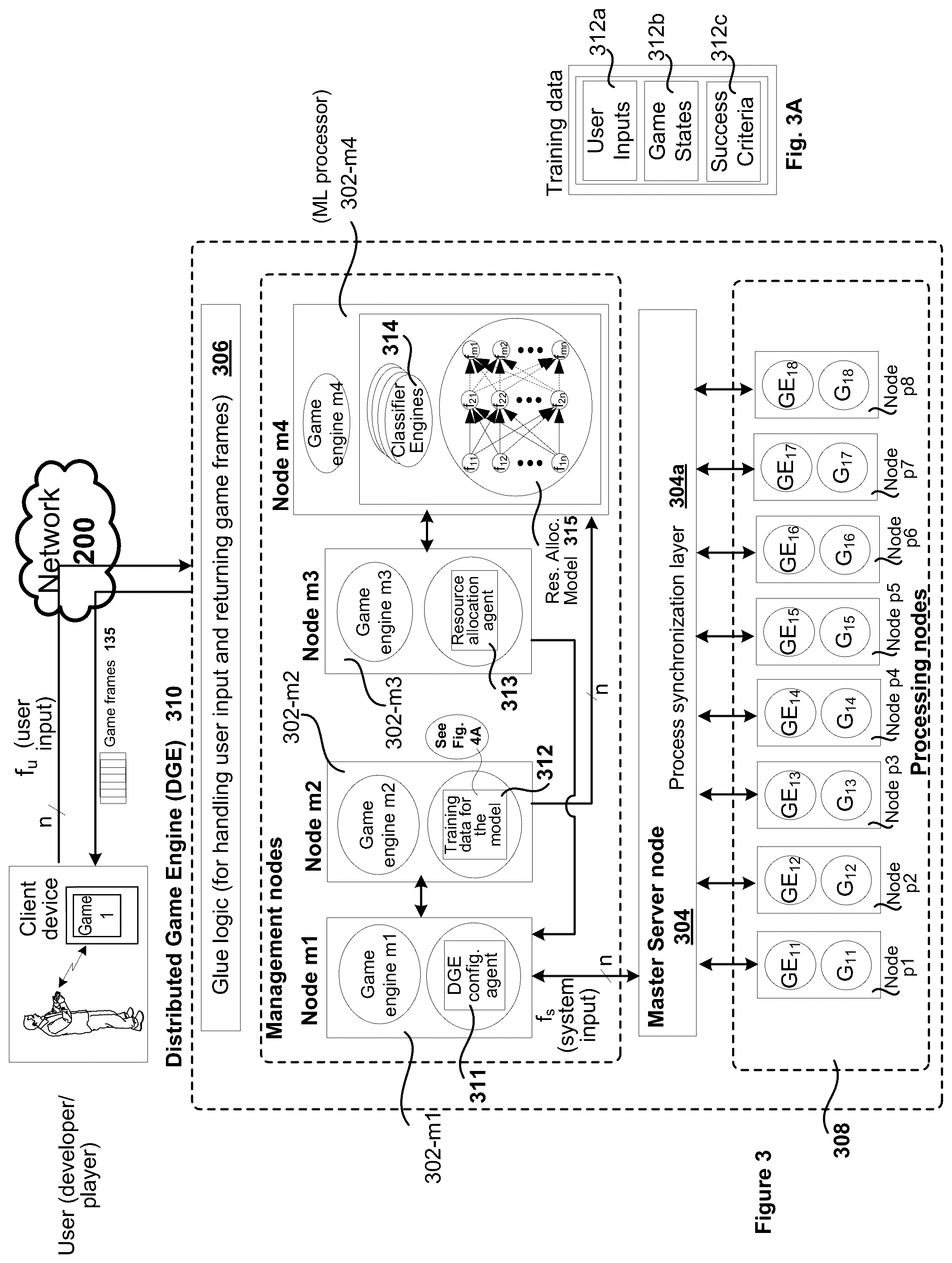 Patent US12102912 Figure 3 – Machine learning driven resource allocation