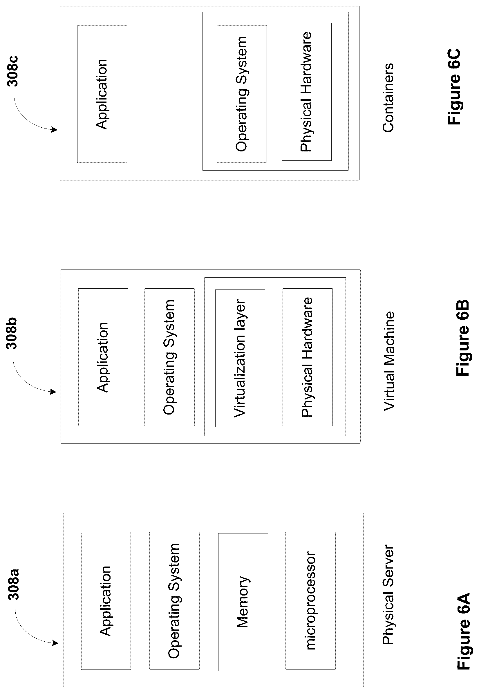 Patent US12102912 Figure 8 – Machine learning driven resource allocation