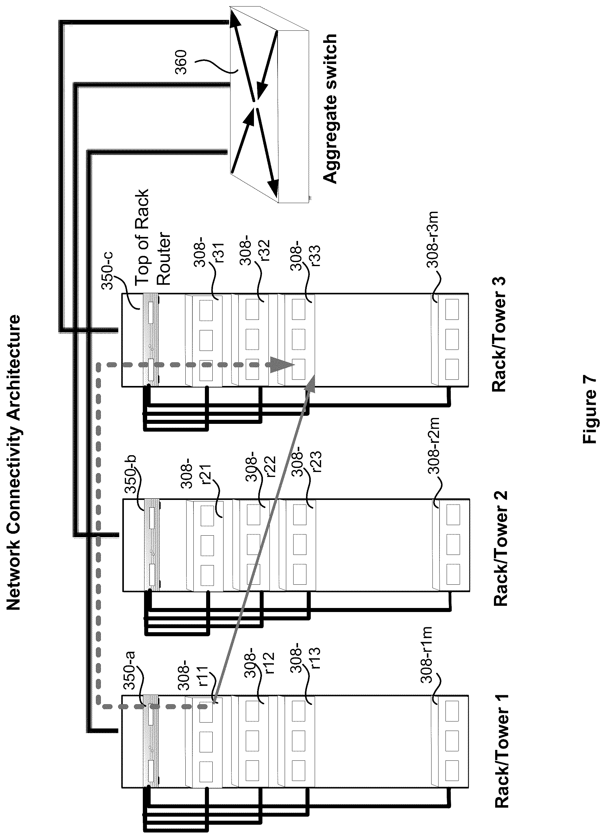 Patent US12102912 Figure 9 – Machine learning driven resource allocation