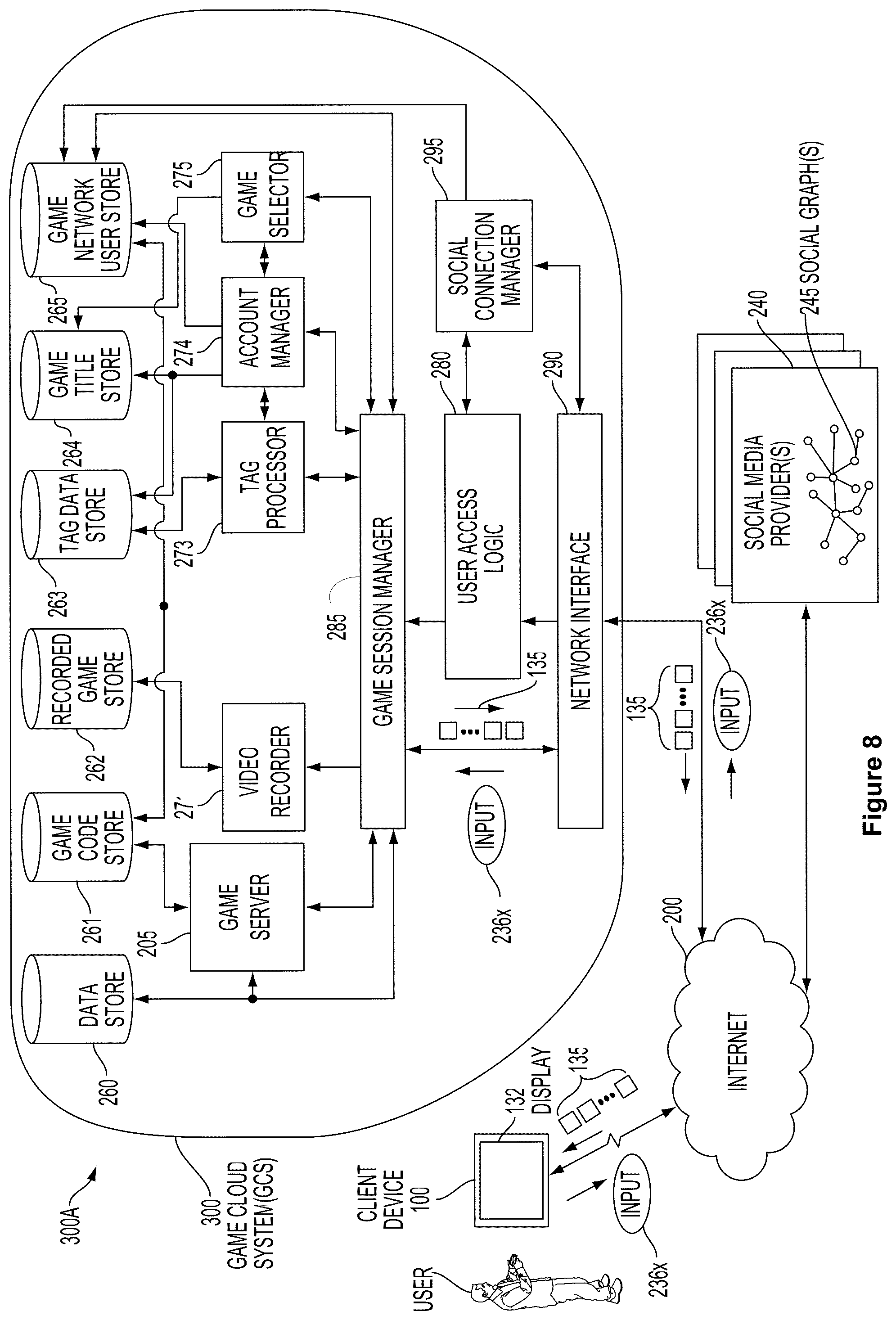 Patent US12102912 Figure 10 – Machine learning driven resource allocation