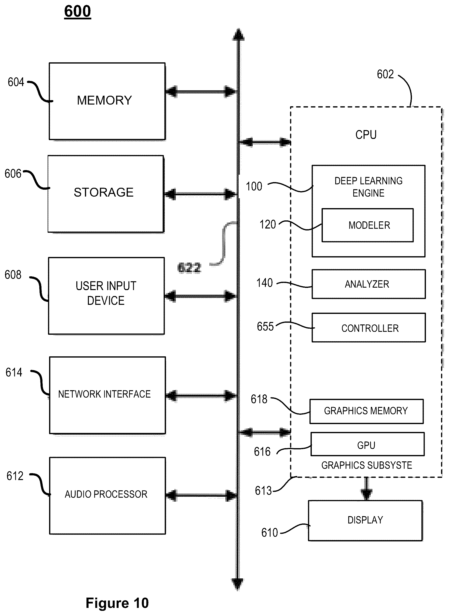Patent US12102912 Figure 12 – Machine learning driven resource allocation