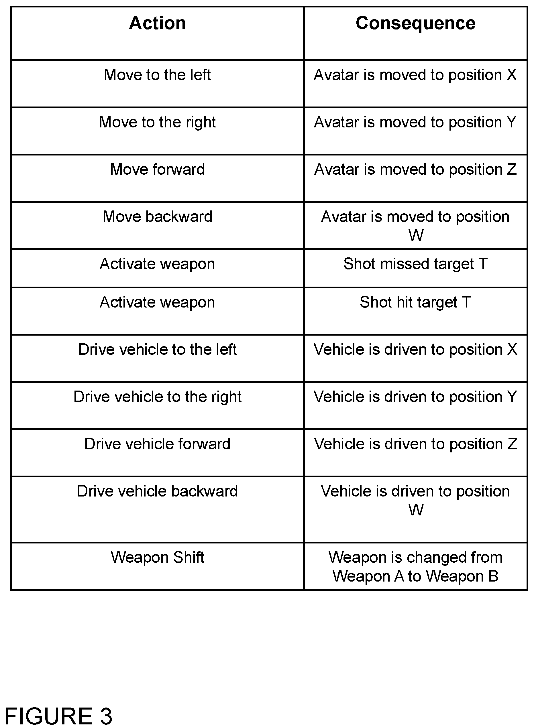 Patent US12102913 Figure 3 – Method for implementing multi-player games