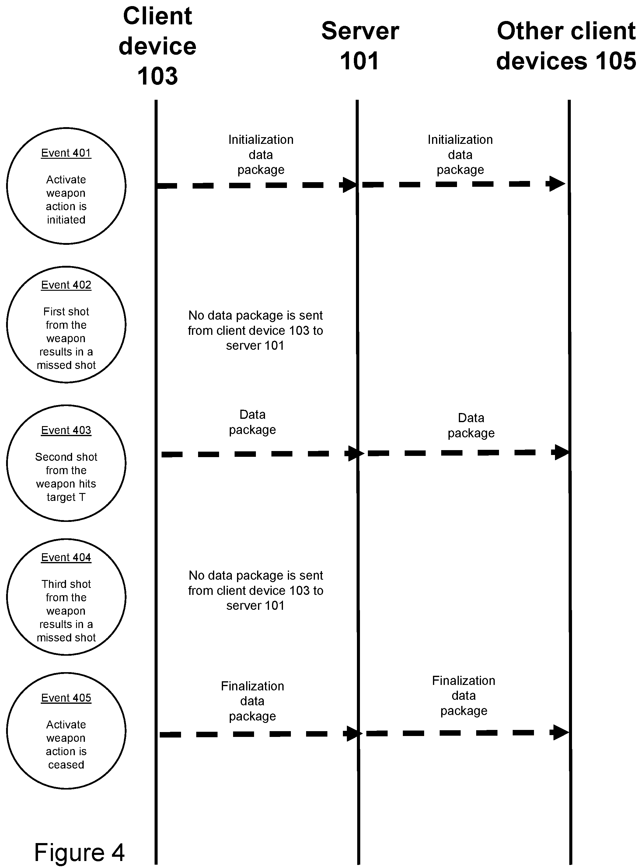 Patent US12102913 Figure 4 – Method for implementing multi-player games